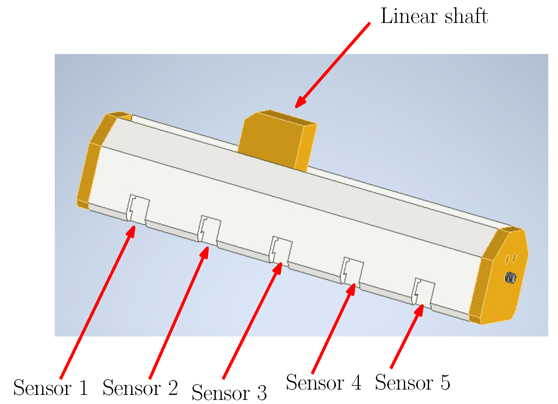 Sensors 22 07460 g008 Sensors 22 07460 g008