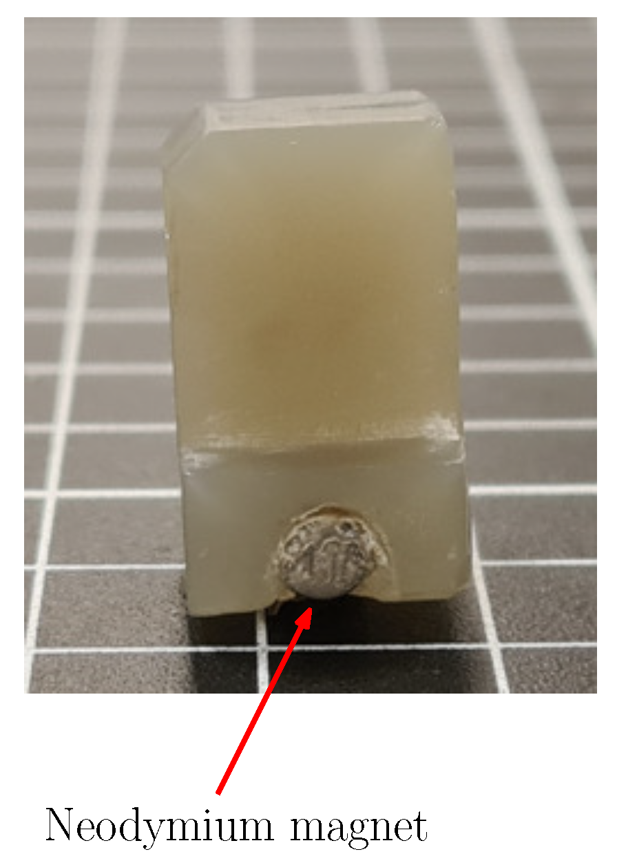 Sensors 22 07460 g012 Sensors 22 07460 g012