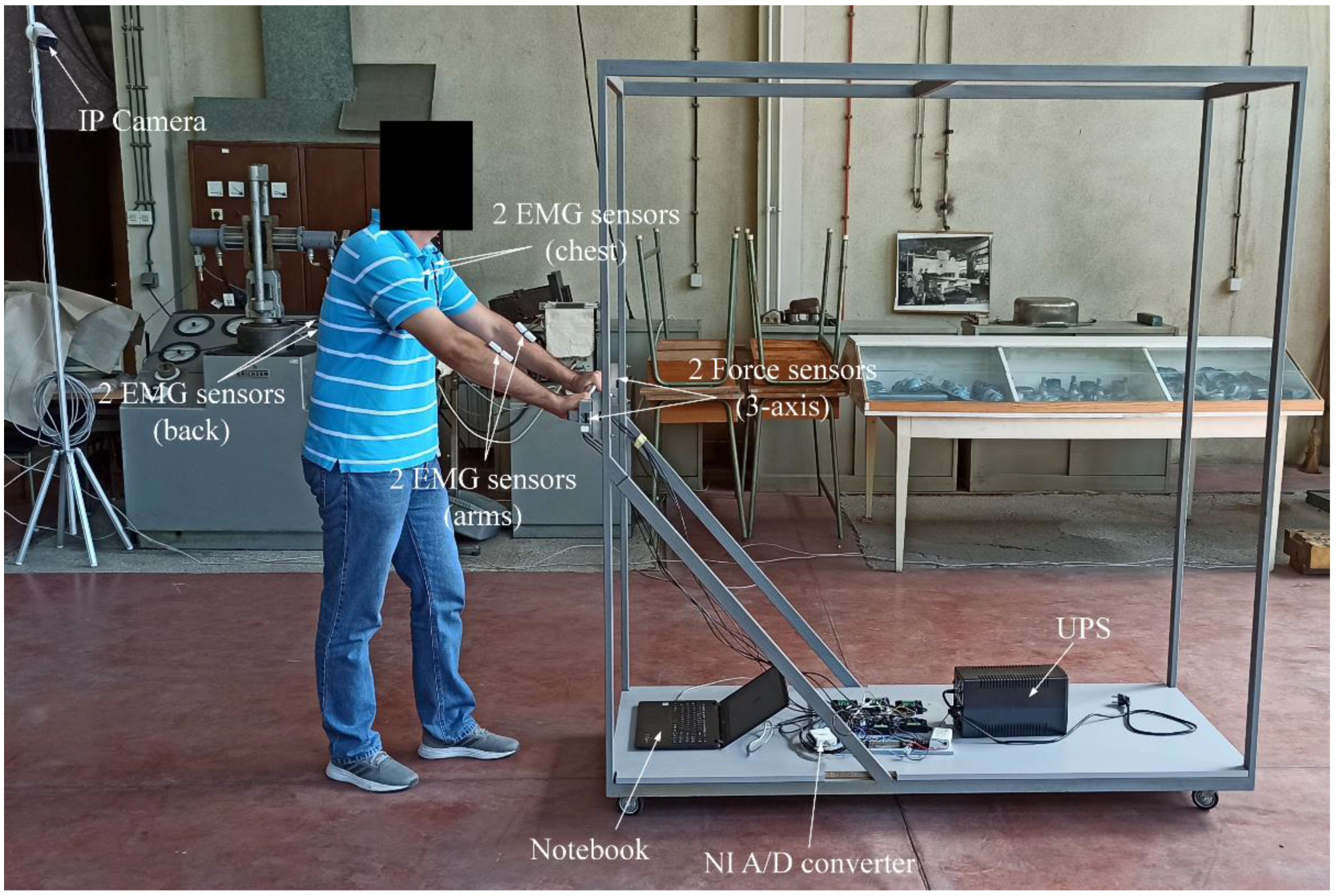 Sensors 22 07467 g002