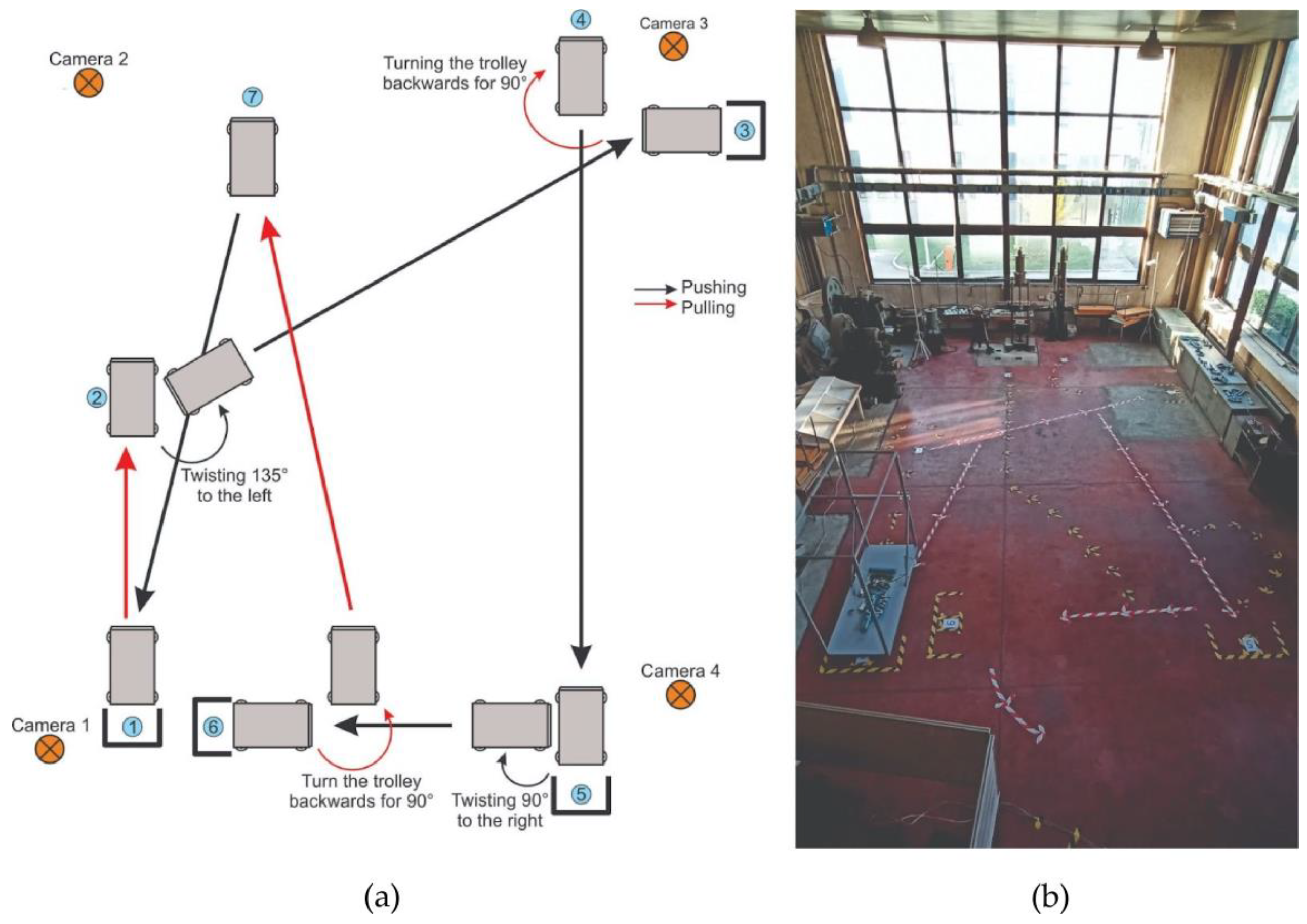 Sensors 22 07467 g003