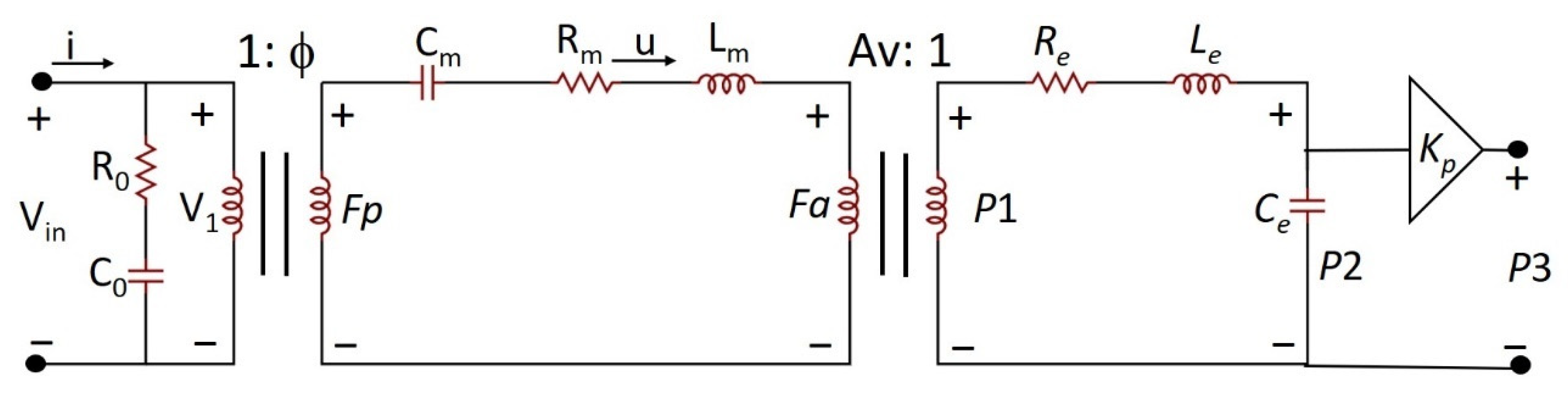 Sensors 22 07471 g009