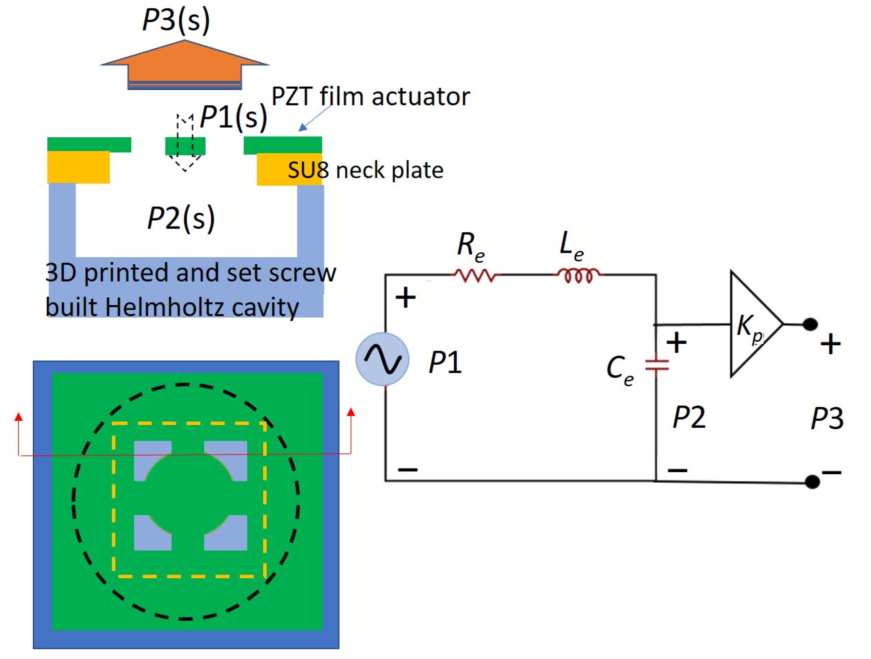 Sensors 22 07471 g015