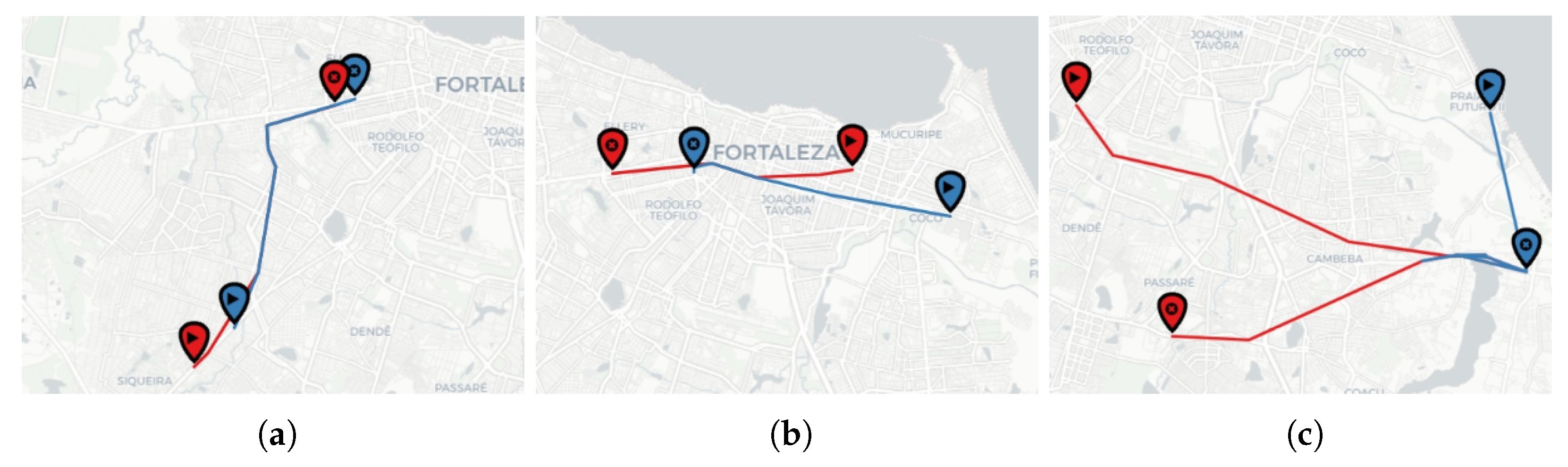 Sensors 22 07475 g009