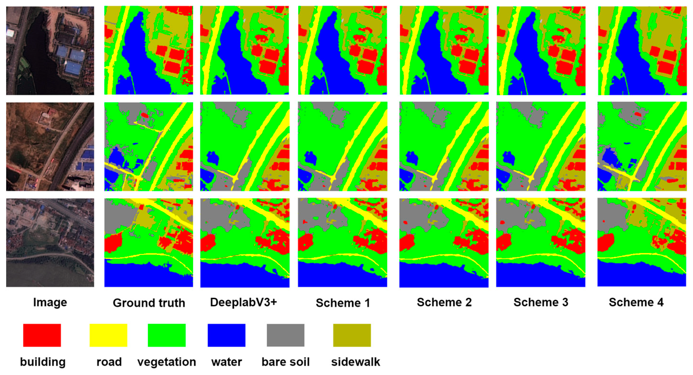 Sensors 22 07477 g004
