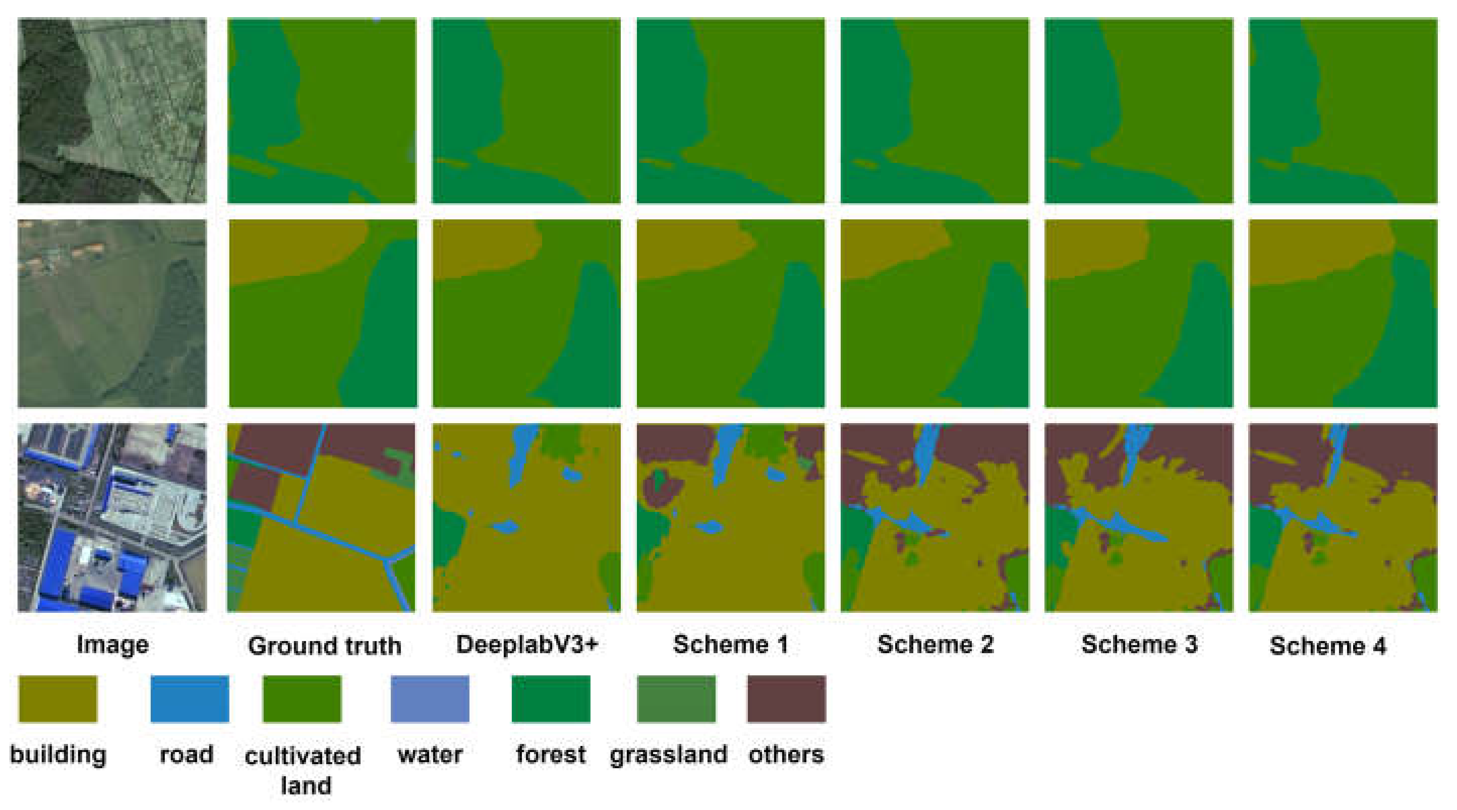 Sensors 22 07477 g005