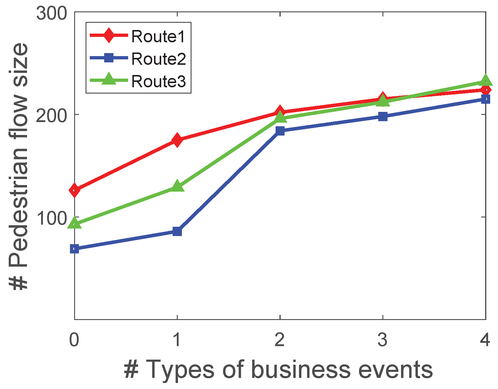 Sensors 22 07478 g012