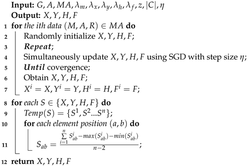 Sensors 22 07478 i001