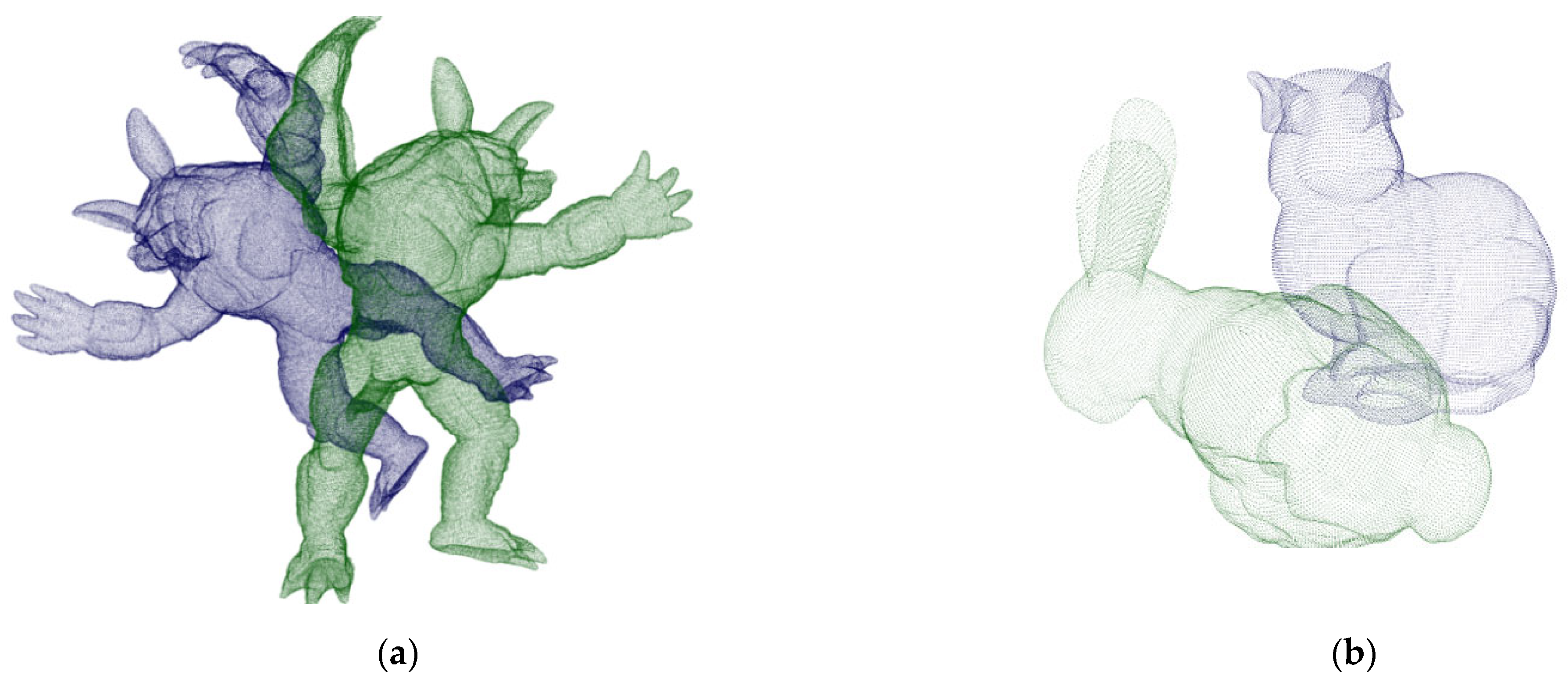 Sensors 22 07479 g004