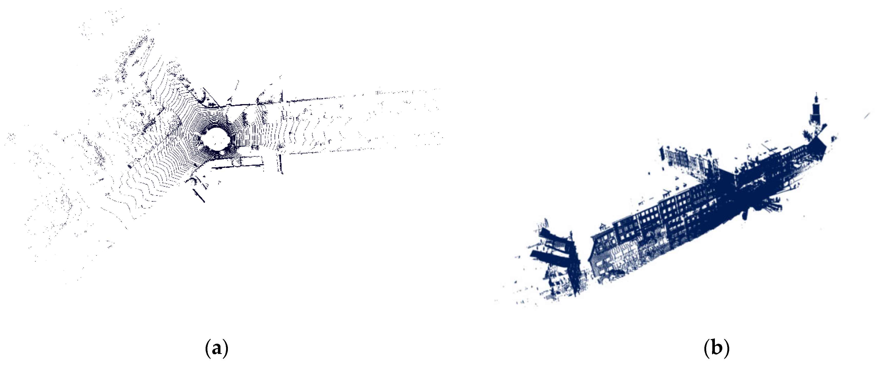 Sensors 22 07479 g005