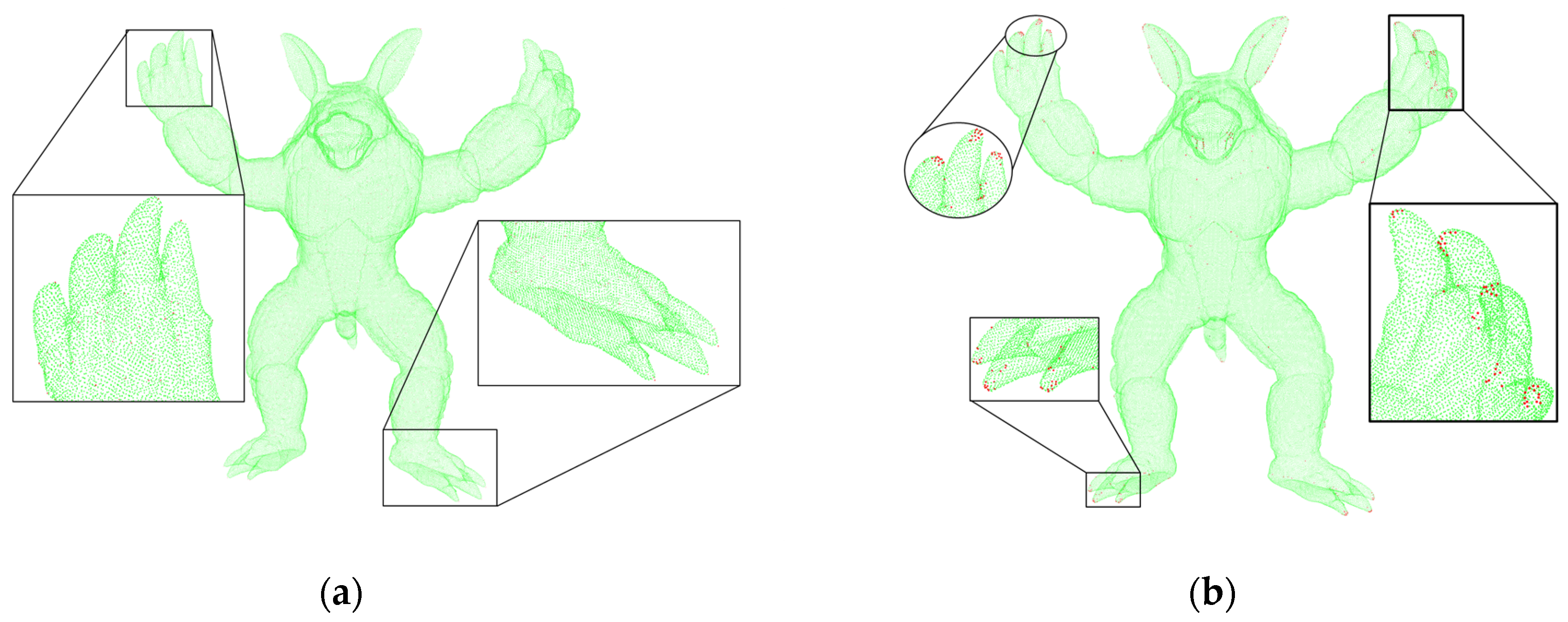 Sensors 22 07479 g007