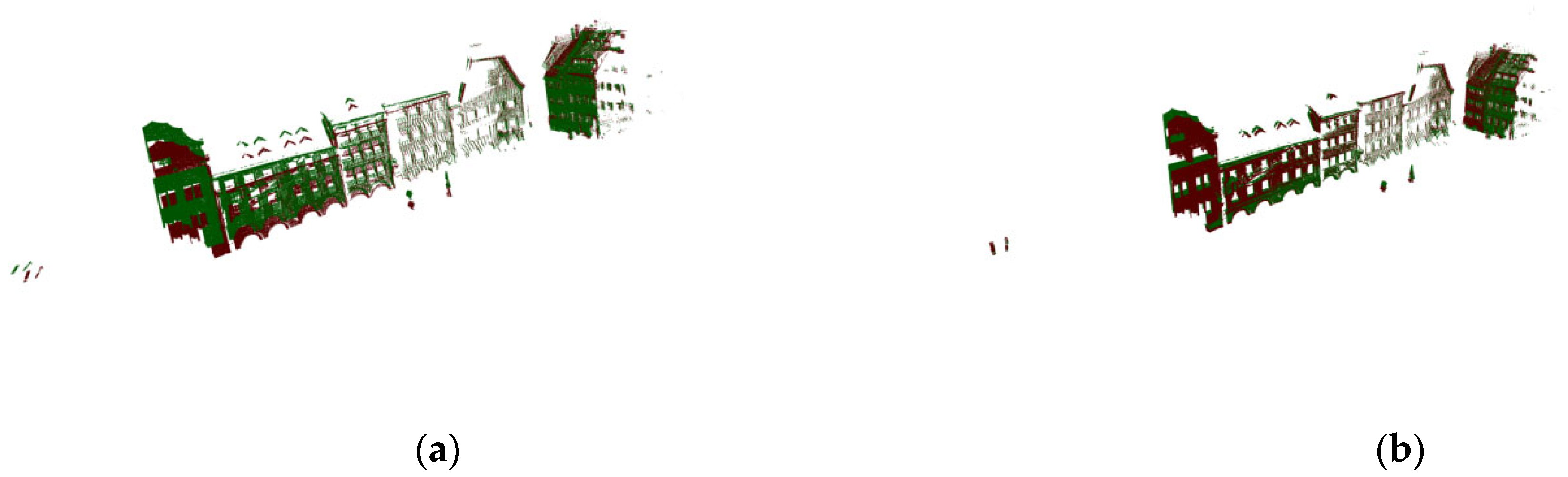 Sensors 22 07479 g014