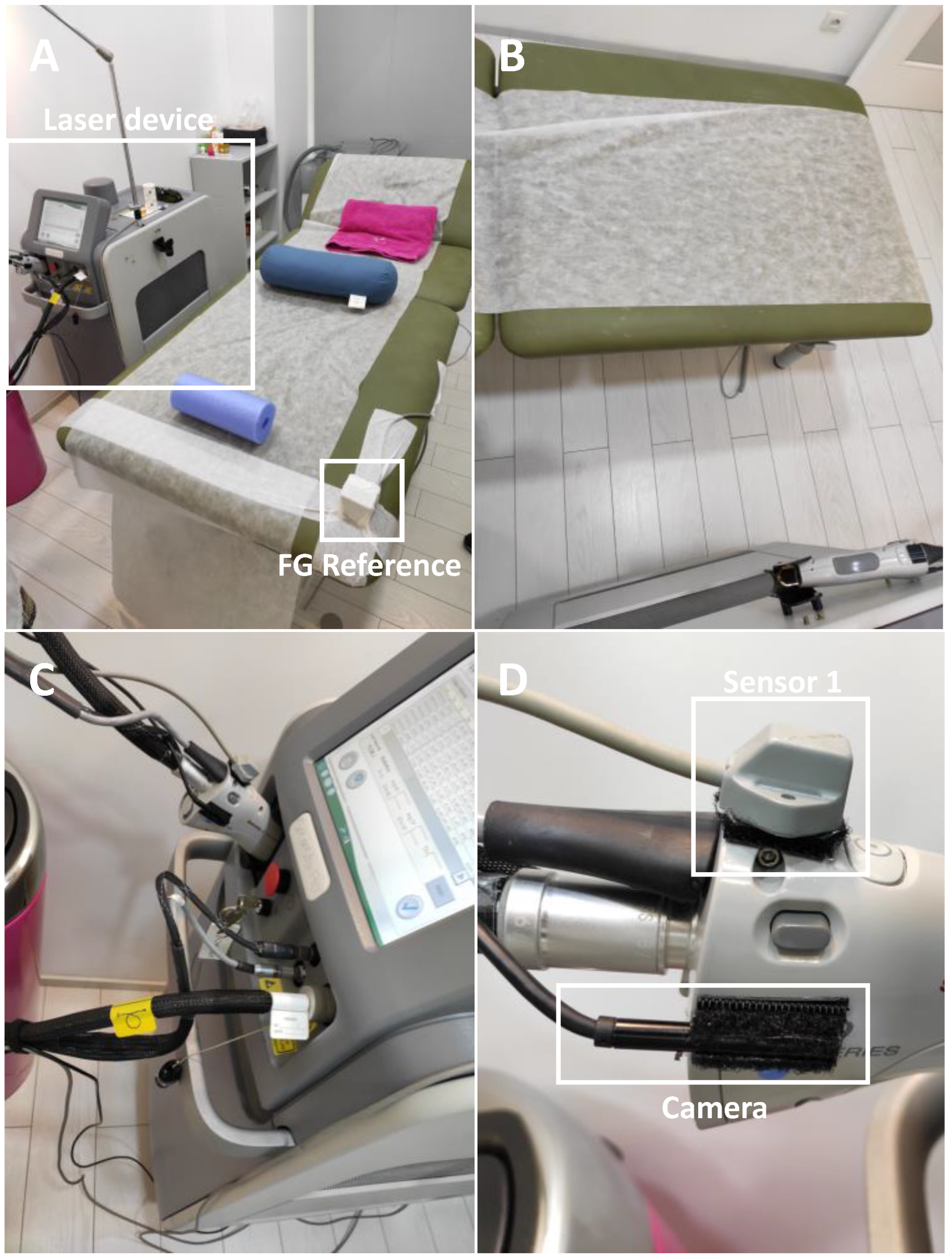 Sensors 22 07481 g002