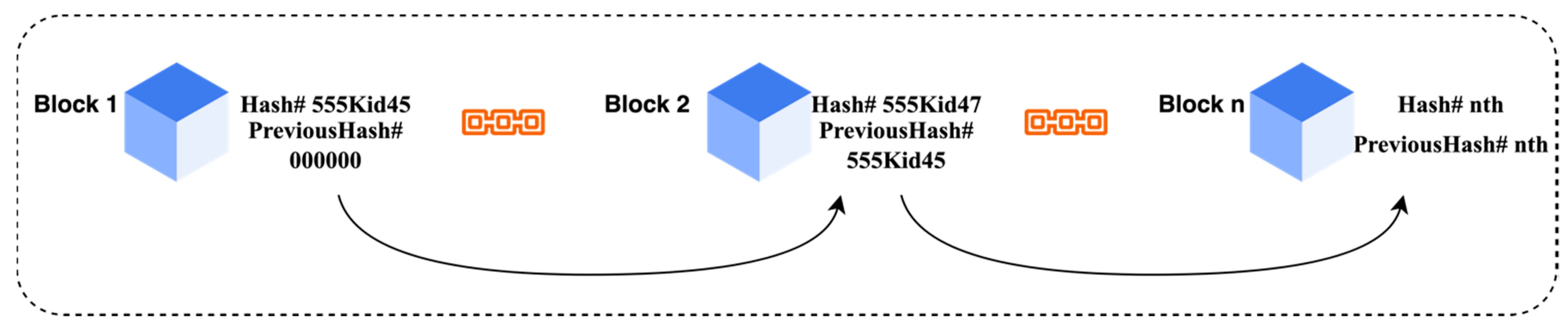 Sensors 22 07483 g001