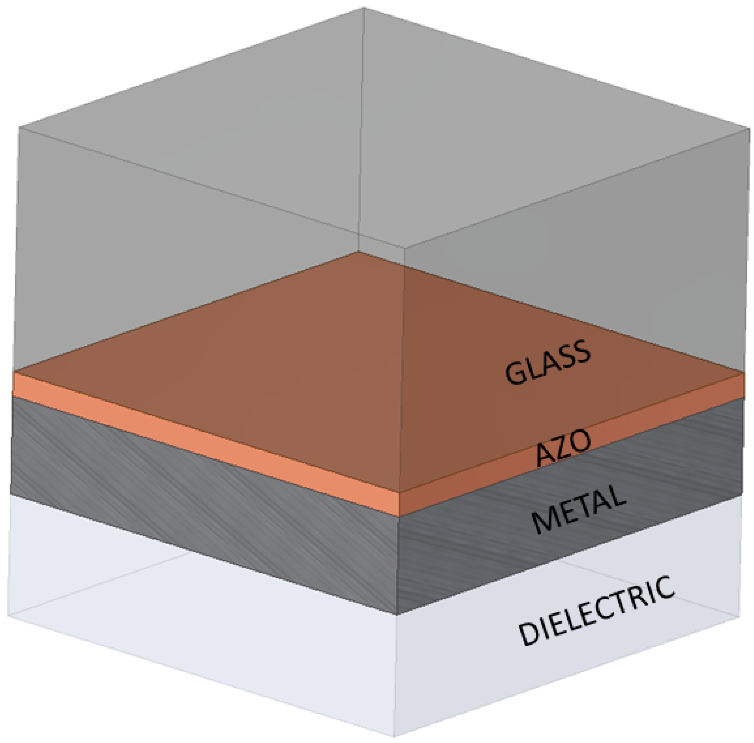 Sensors 22 07486 g001 Sensors 22 07486 g001