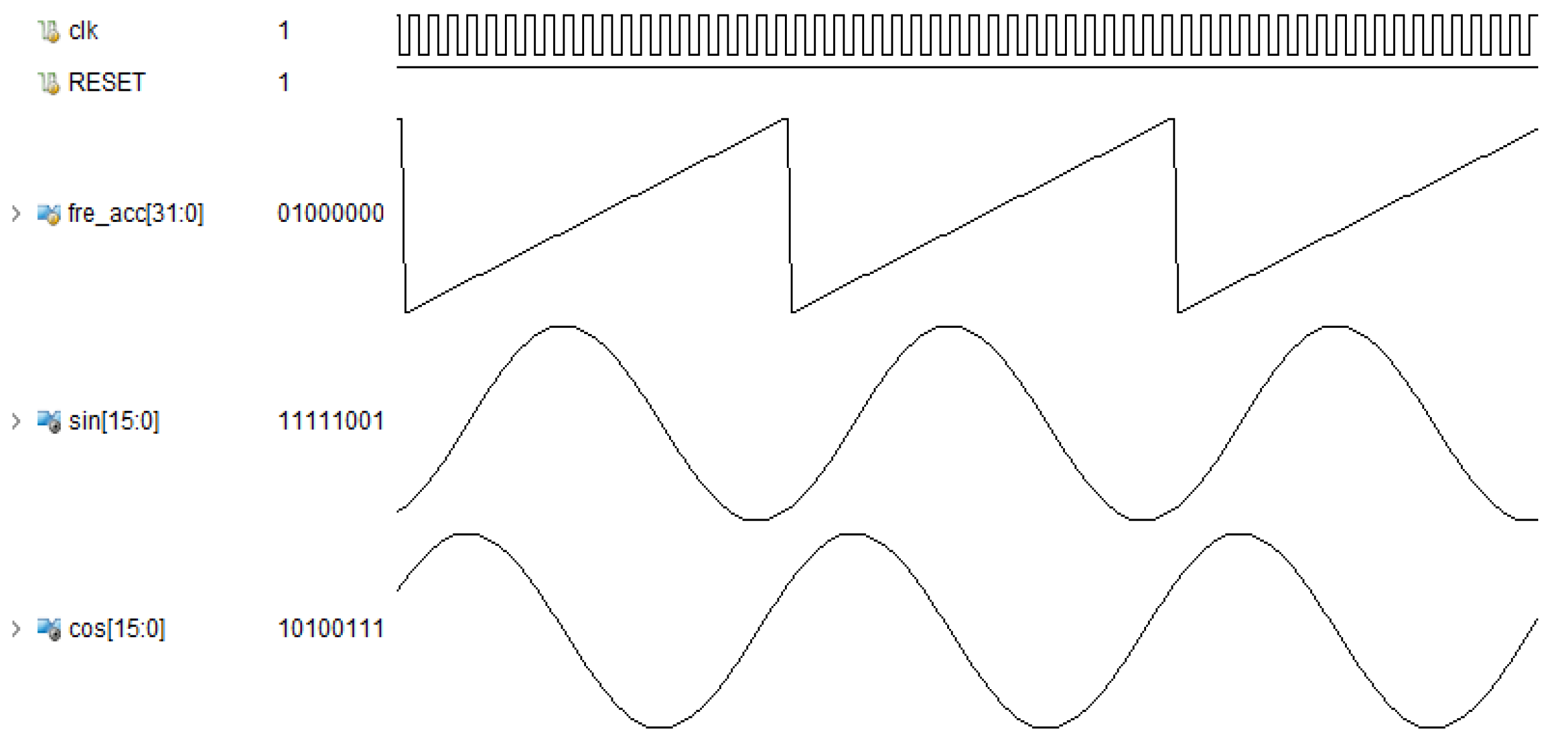 Sensors 22 07489 g006 Sensors 22 07489 g006