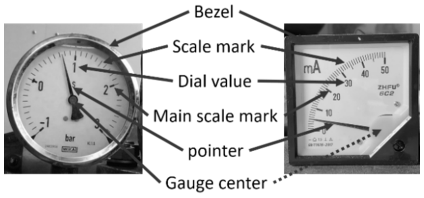 Sensors 22 07490 g001 Sensors 22 07490 g001