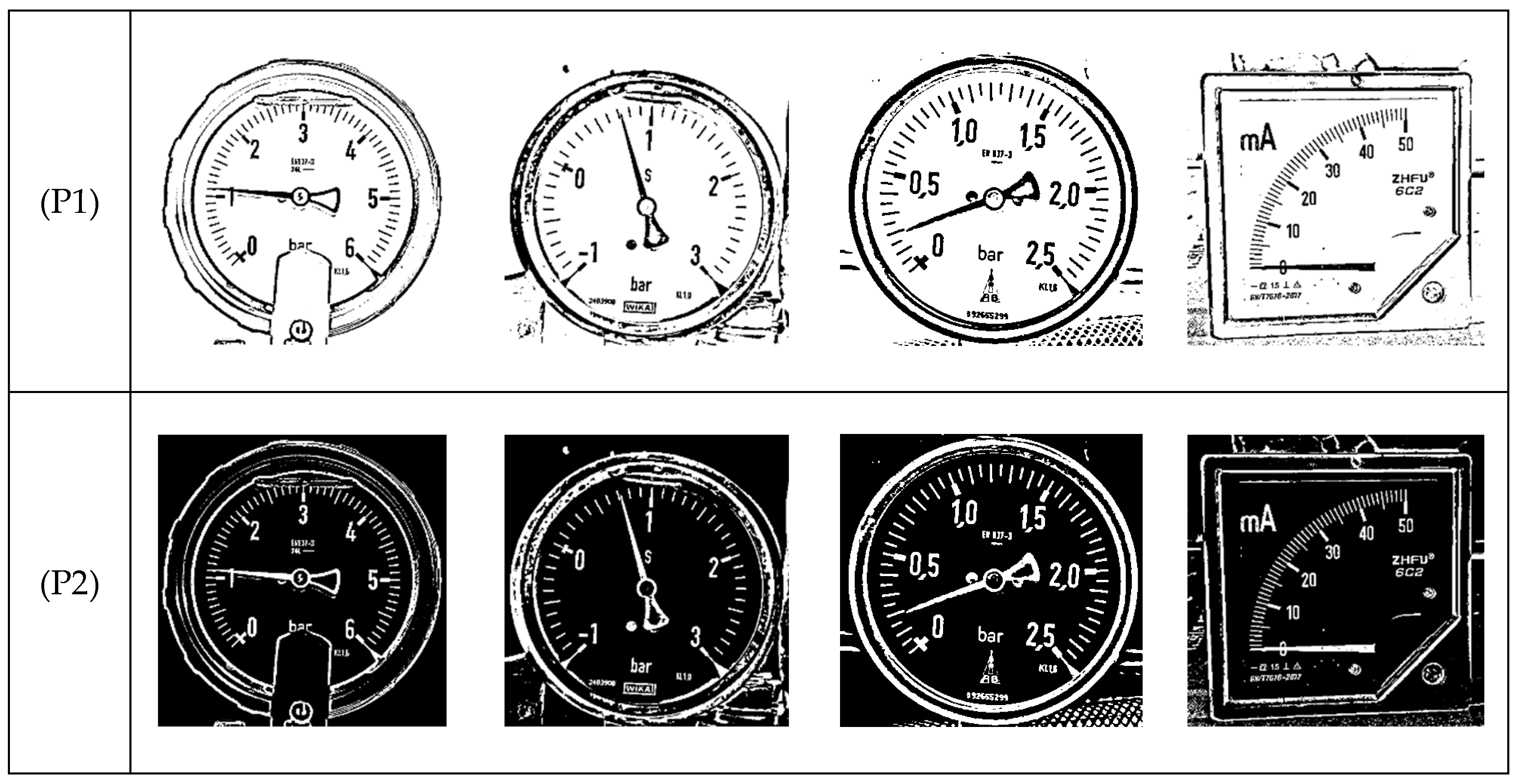 Sensors 22 07490 g005a Sensors 22 07490 g005a