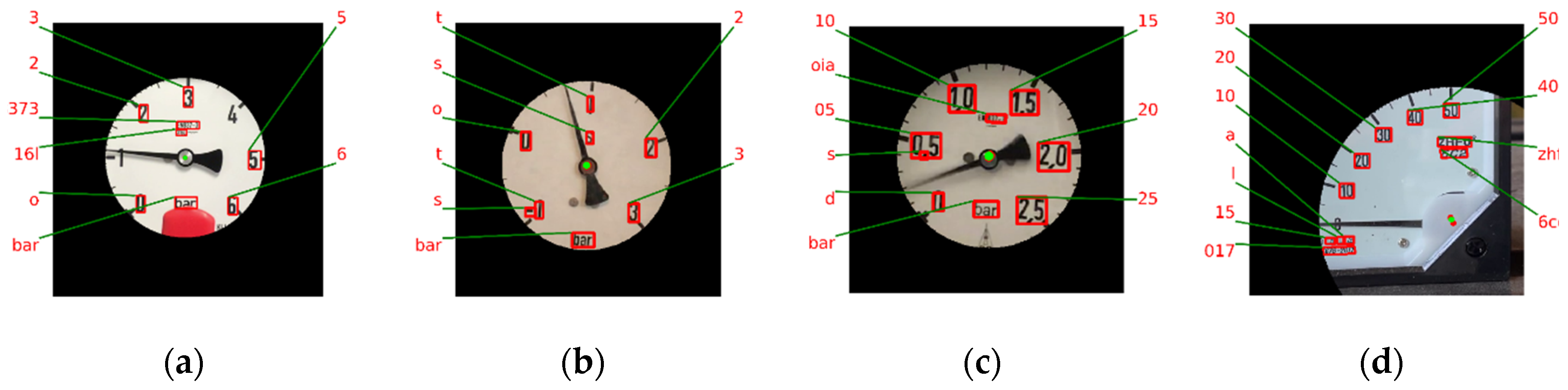 Sensors 22 07490 g011 Sensors 22 07490 g011