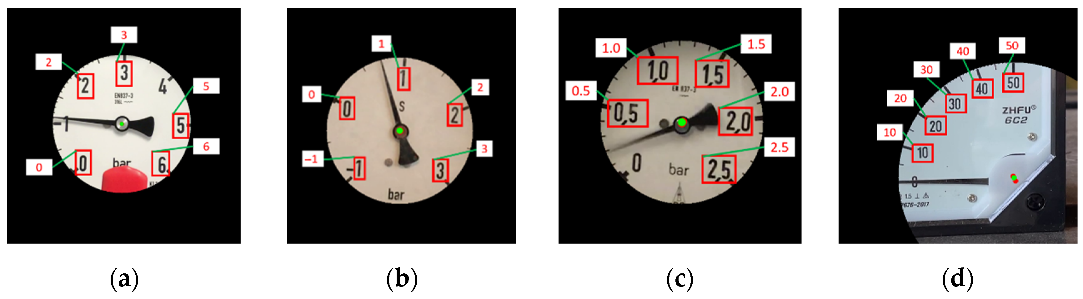 Sensors 22 07490 g012 Sensors 22 07490 g012