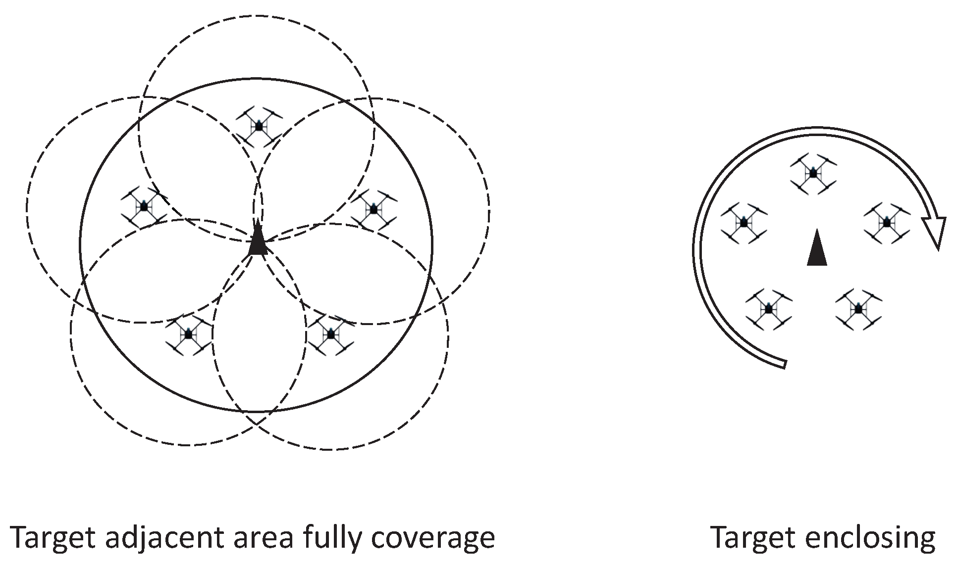 Sensors 22 07497 g001
