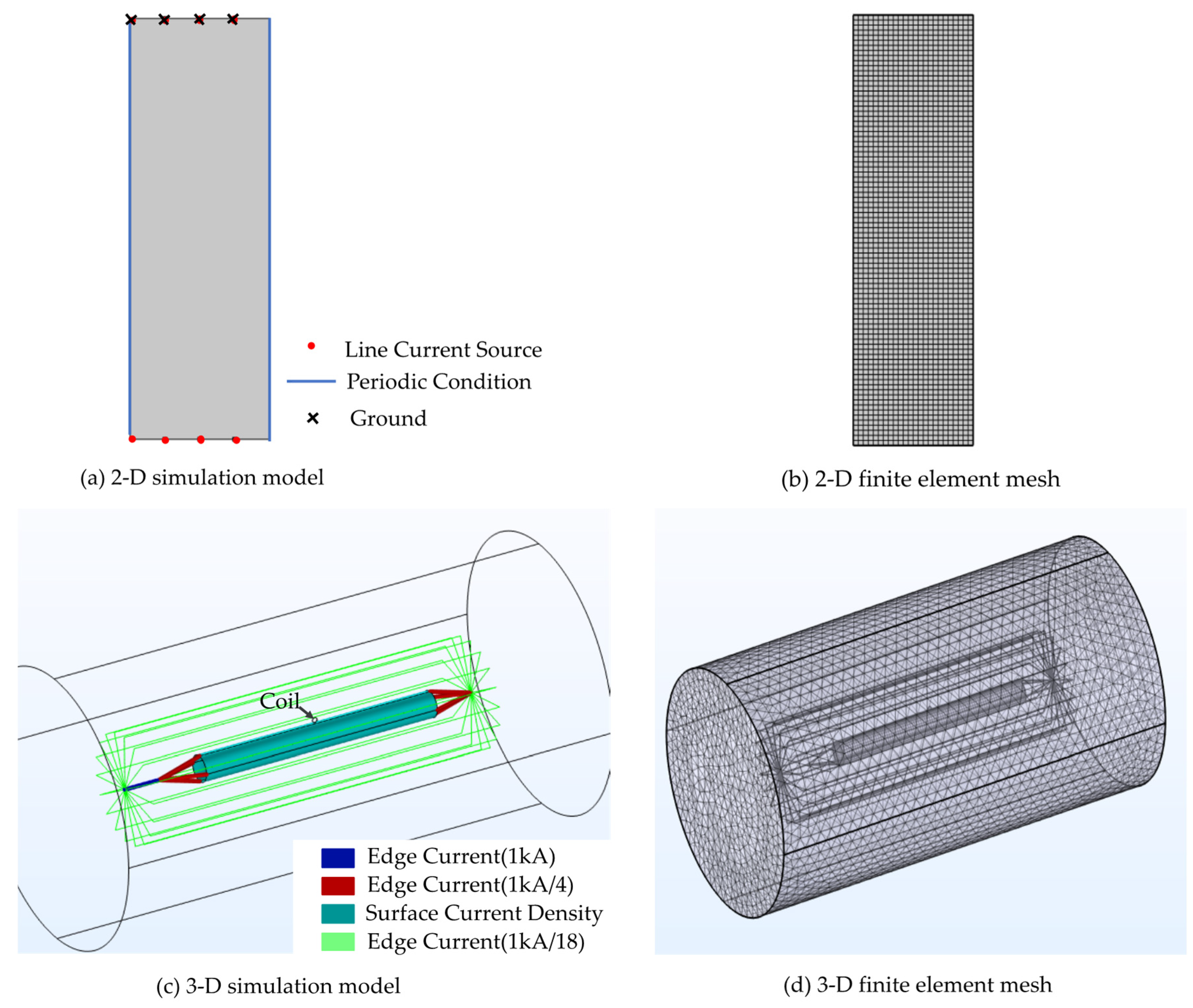 Sensors 22 07499 g009
