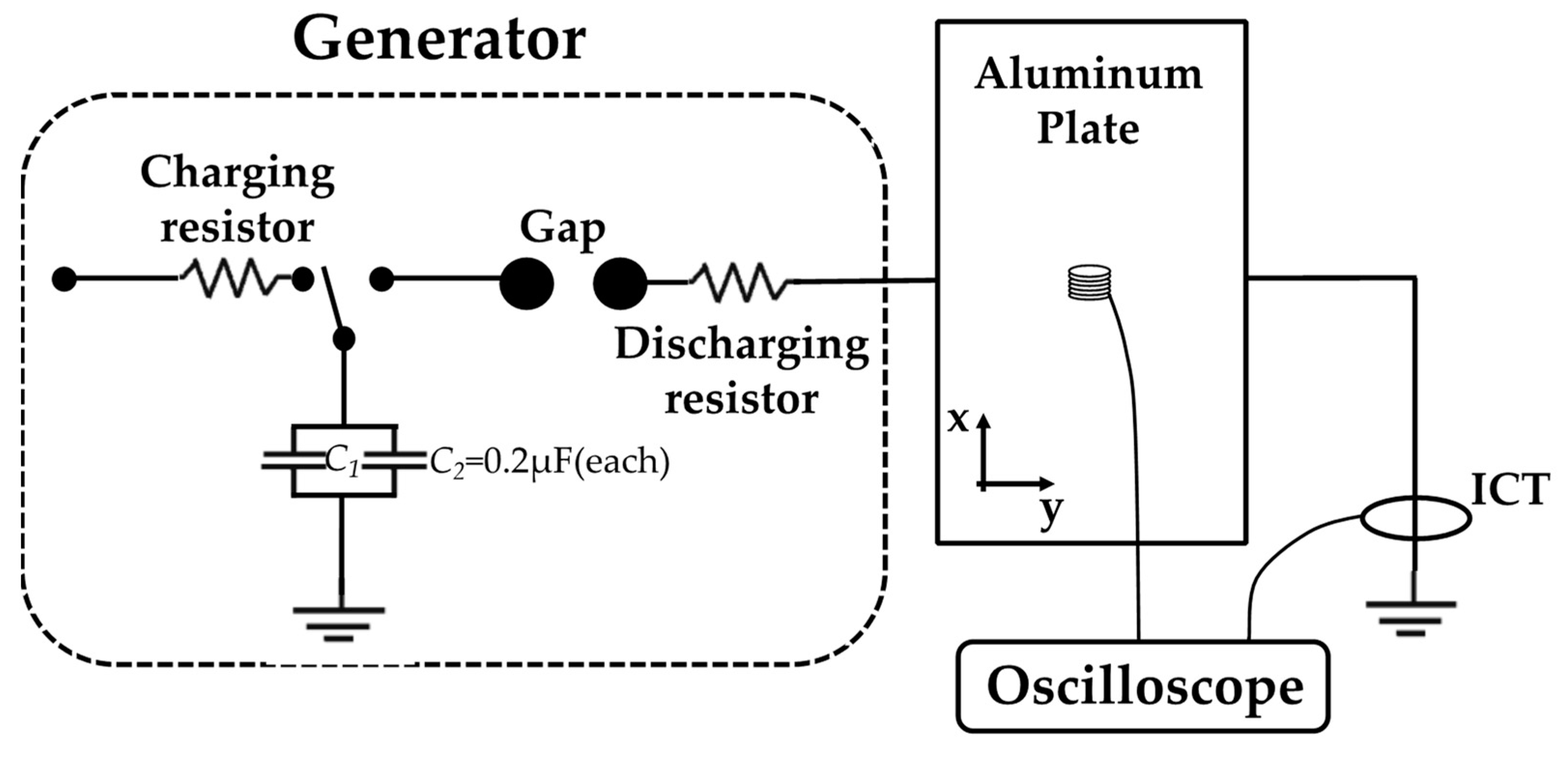 Sensors 22 07499 g016