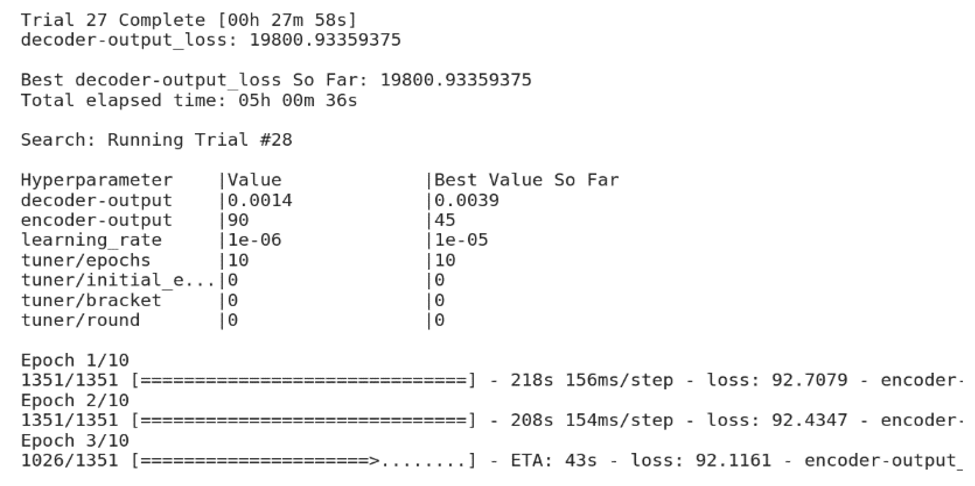 Sensors 22 07506 g022