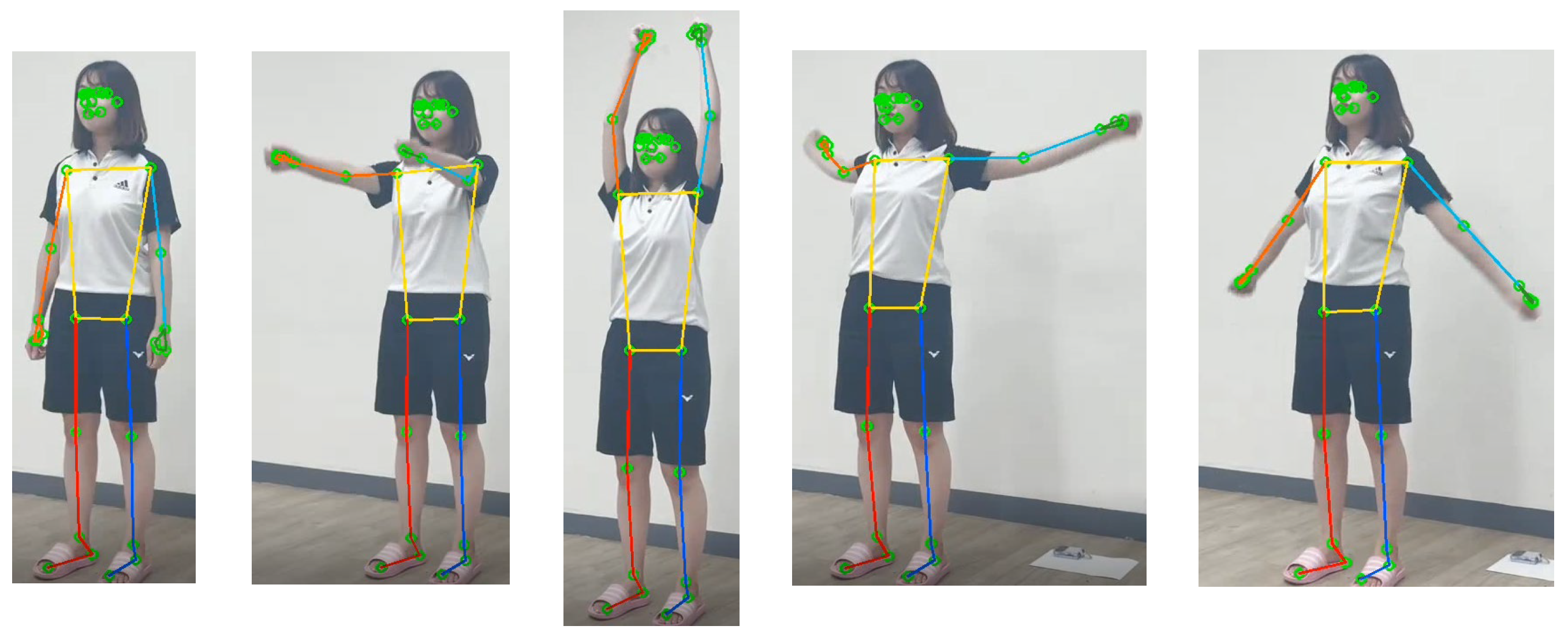 Sensors 22 07515 g004
