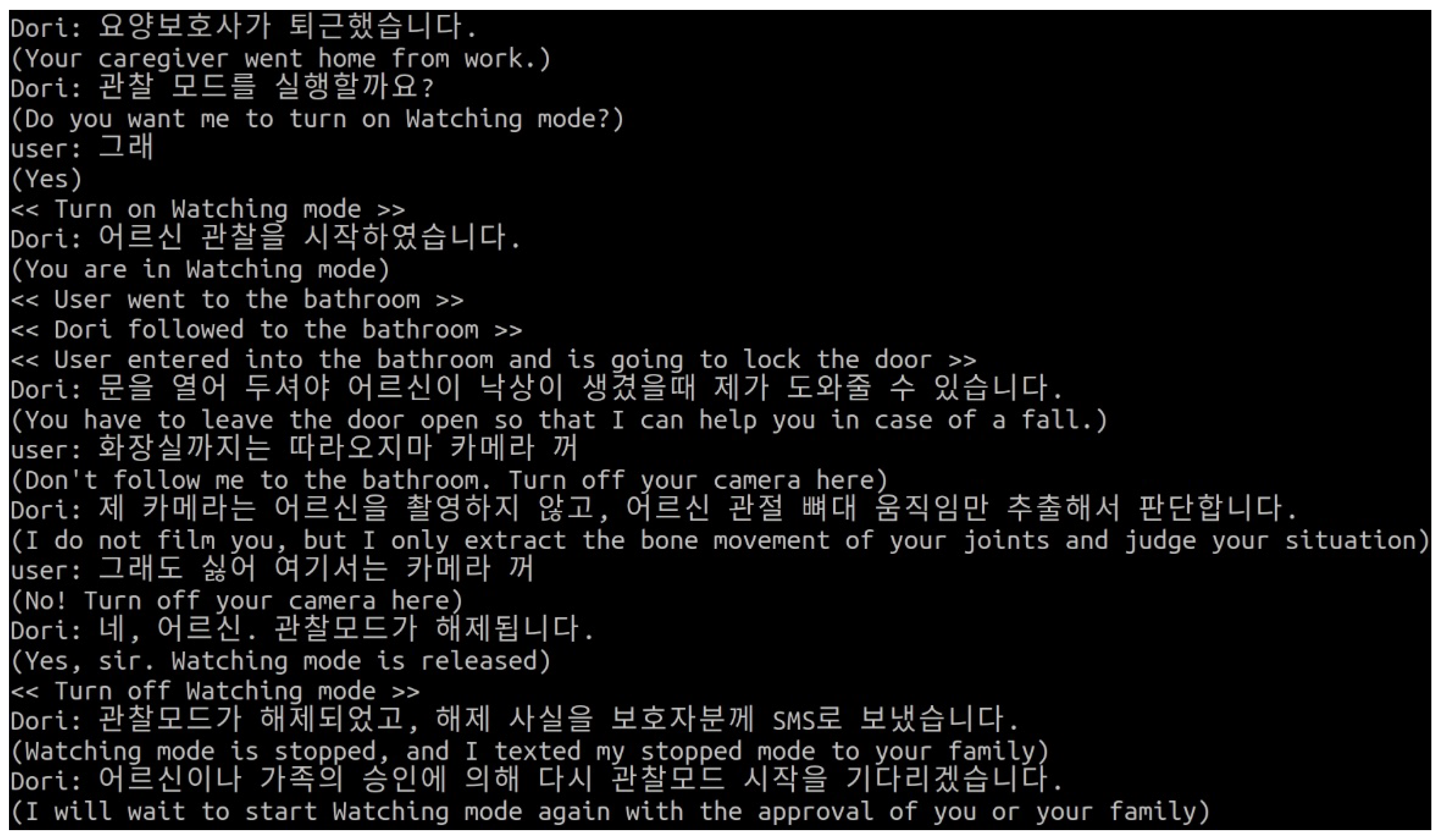 Sensors 22 07515 g011