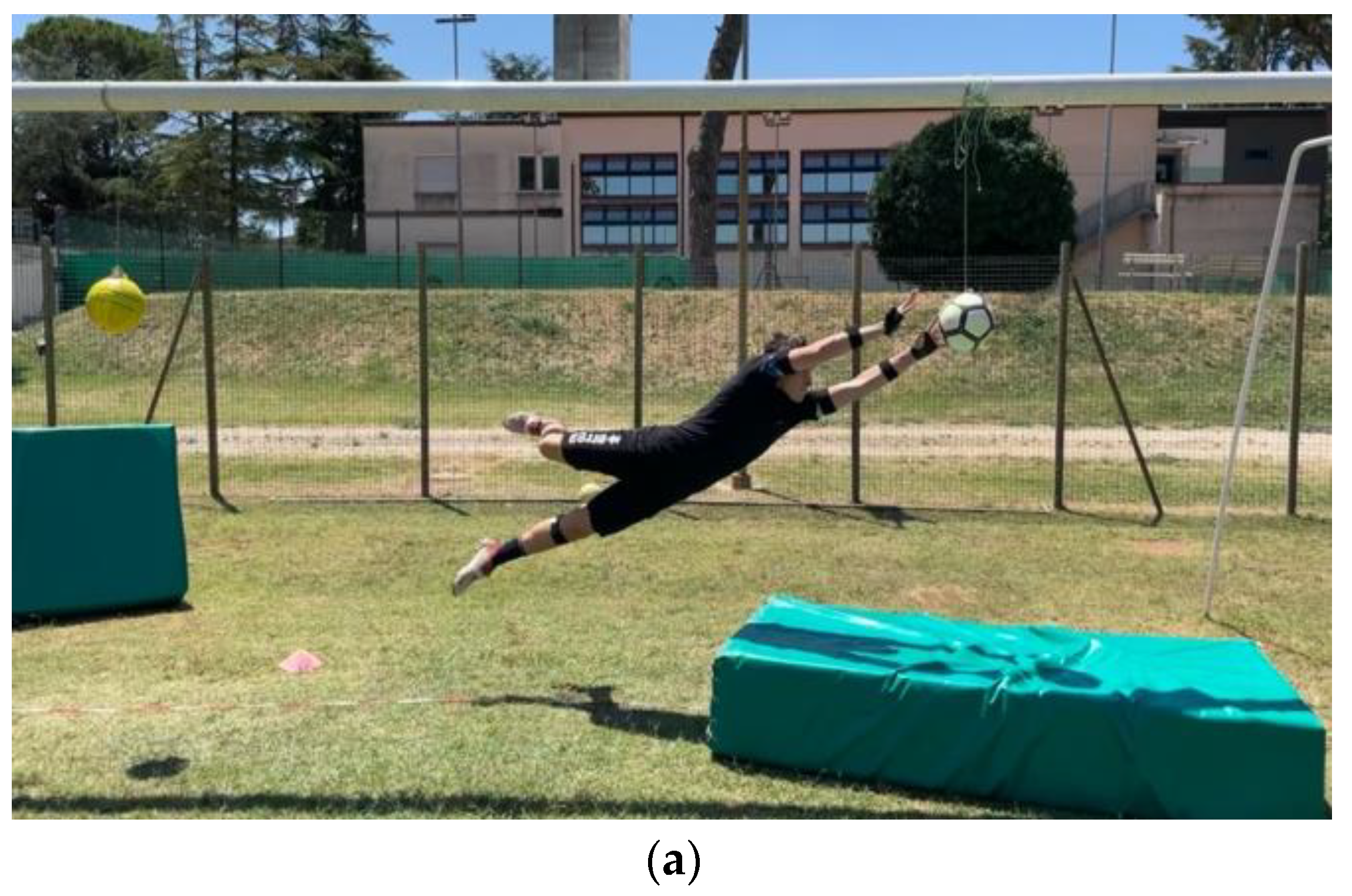 Sensors 22 07519 g002a Sensors 22 07519 g002a