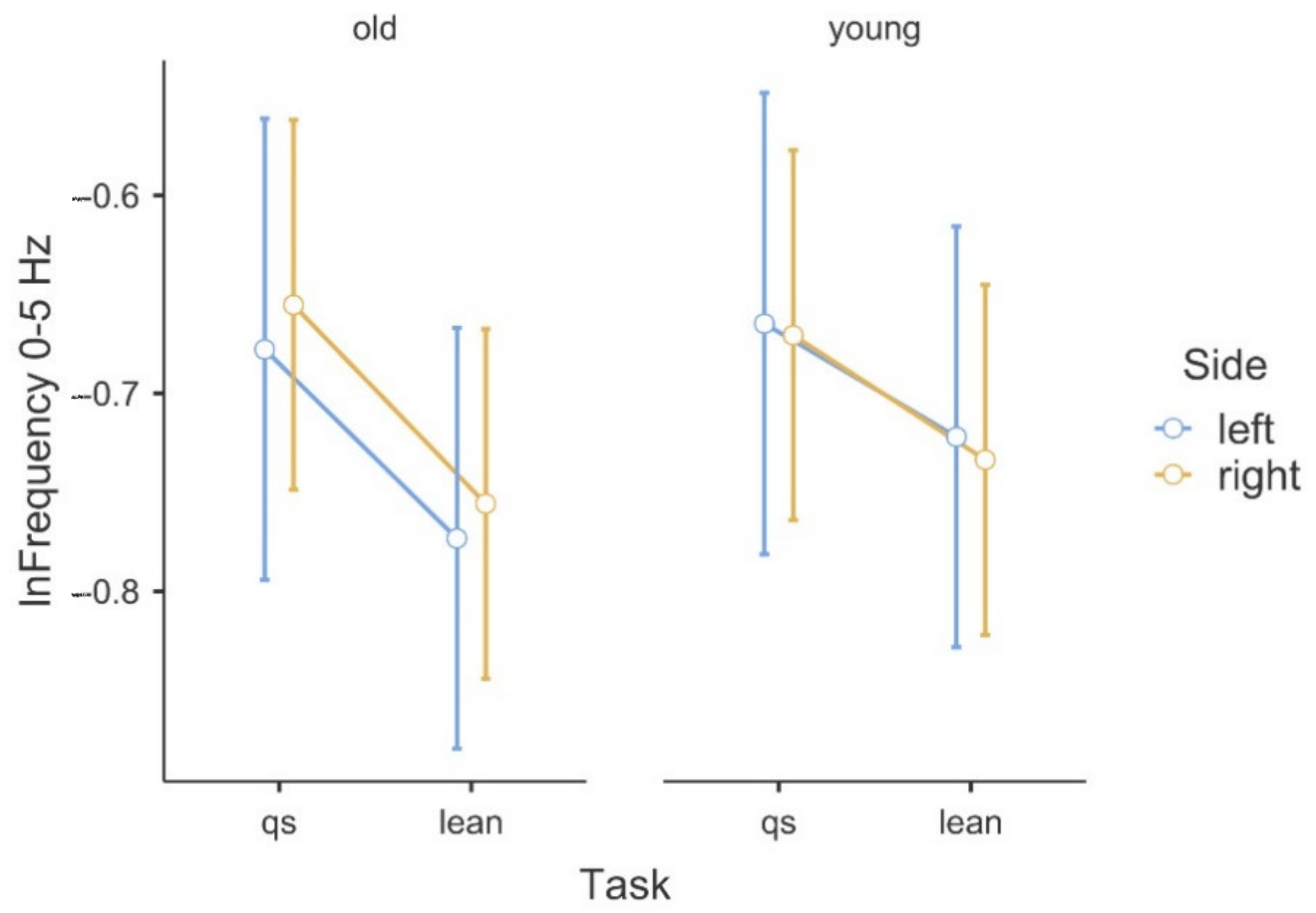 Sensors 22 07527 g001