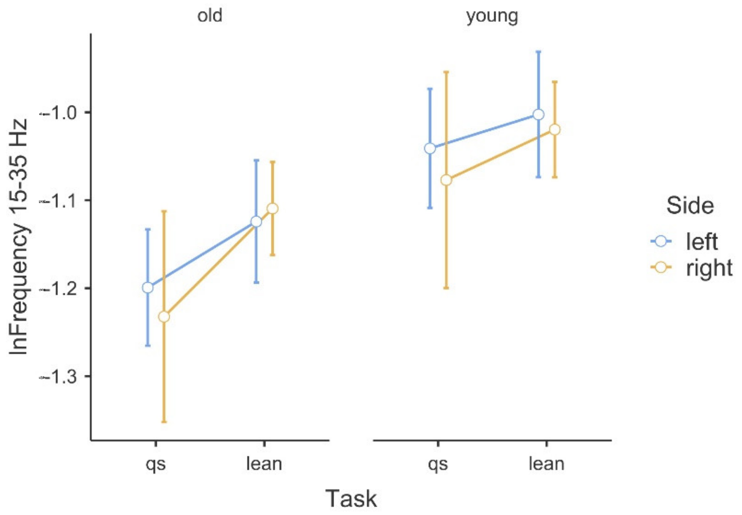Sensors 22 07527 g002