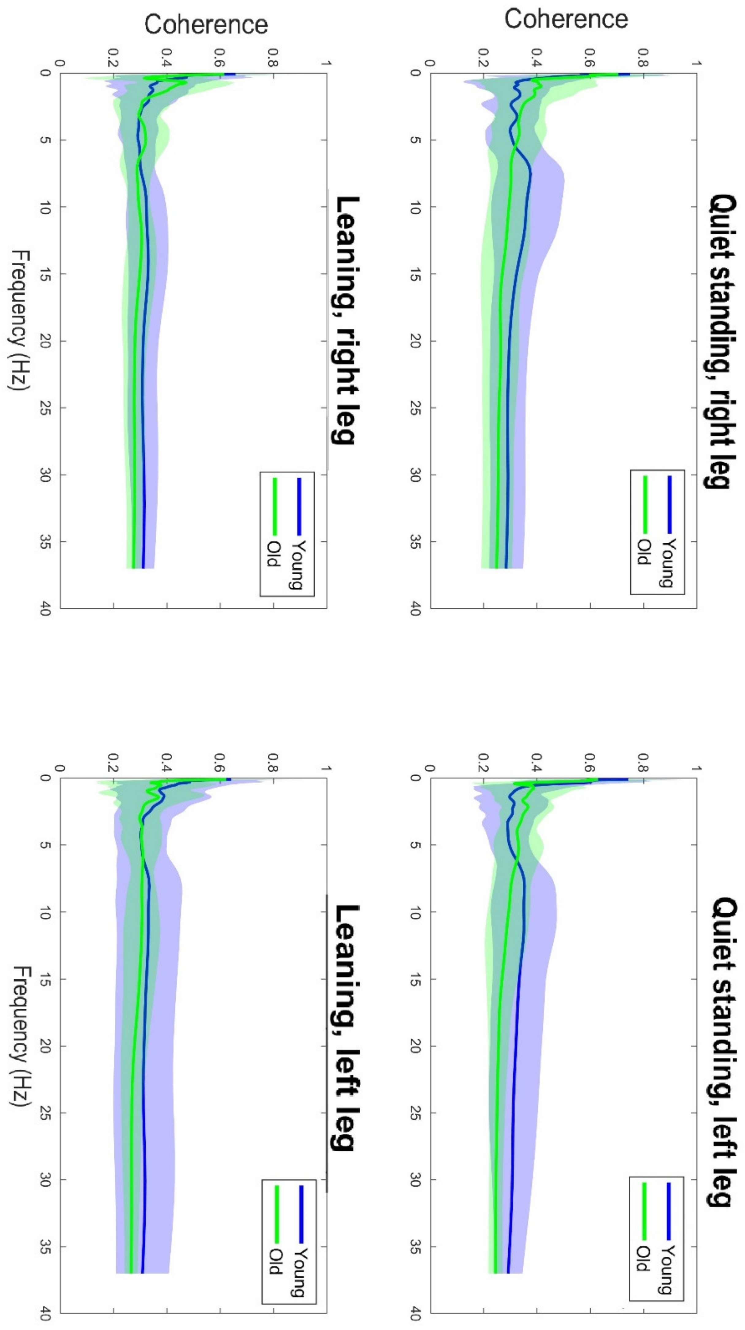 Sensors 22 07527 g003