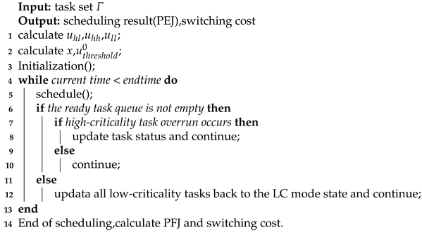Sensors 22 07528 i001