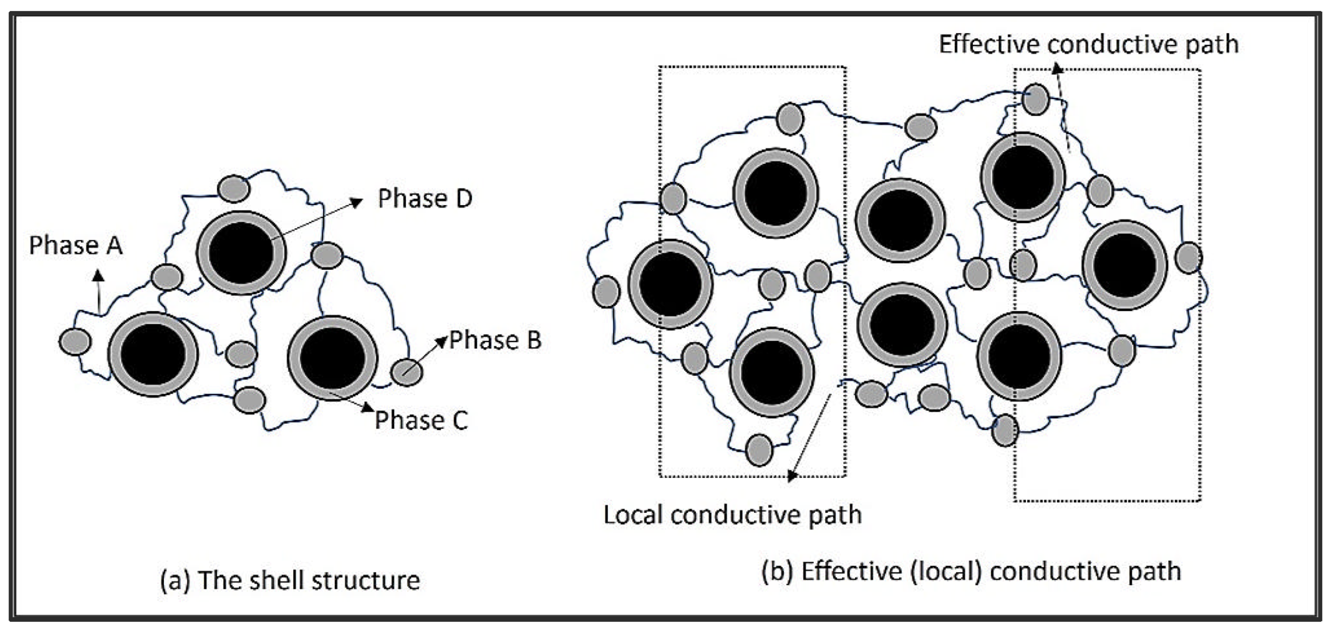 Sensors 22 07531 g001