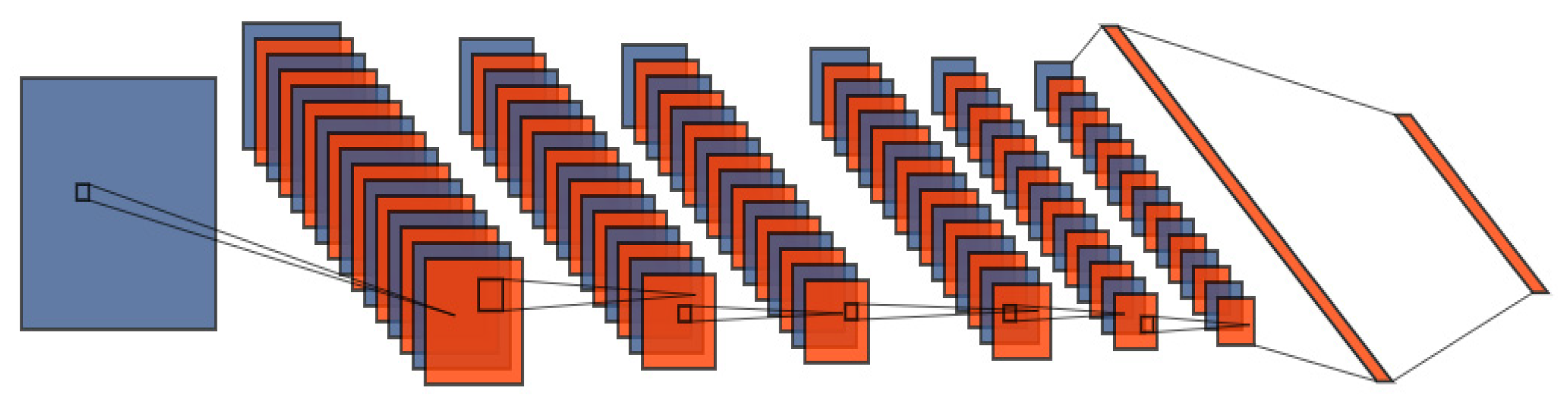 Sensors 22 07534 g003