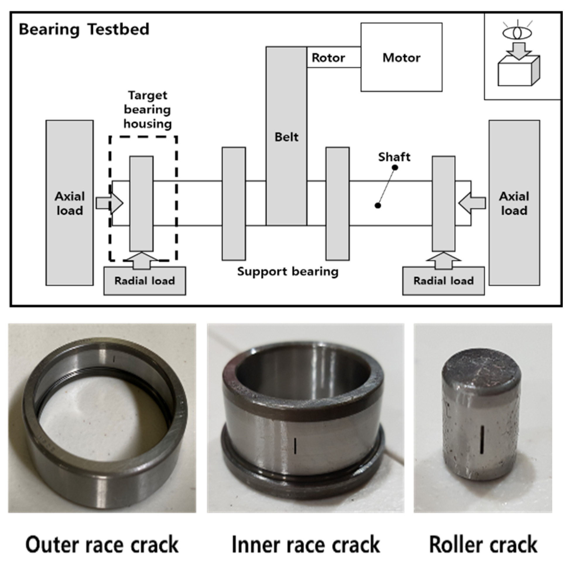 Sensors 22 07534 g005a