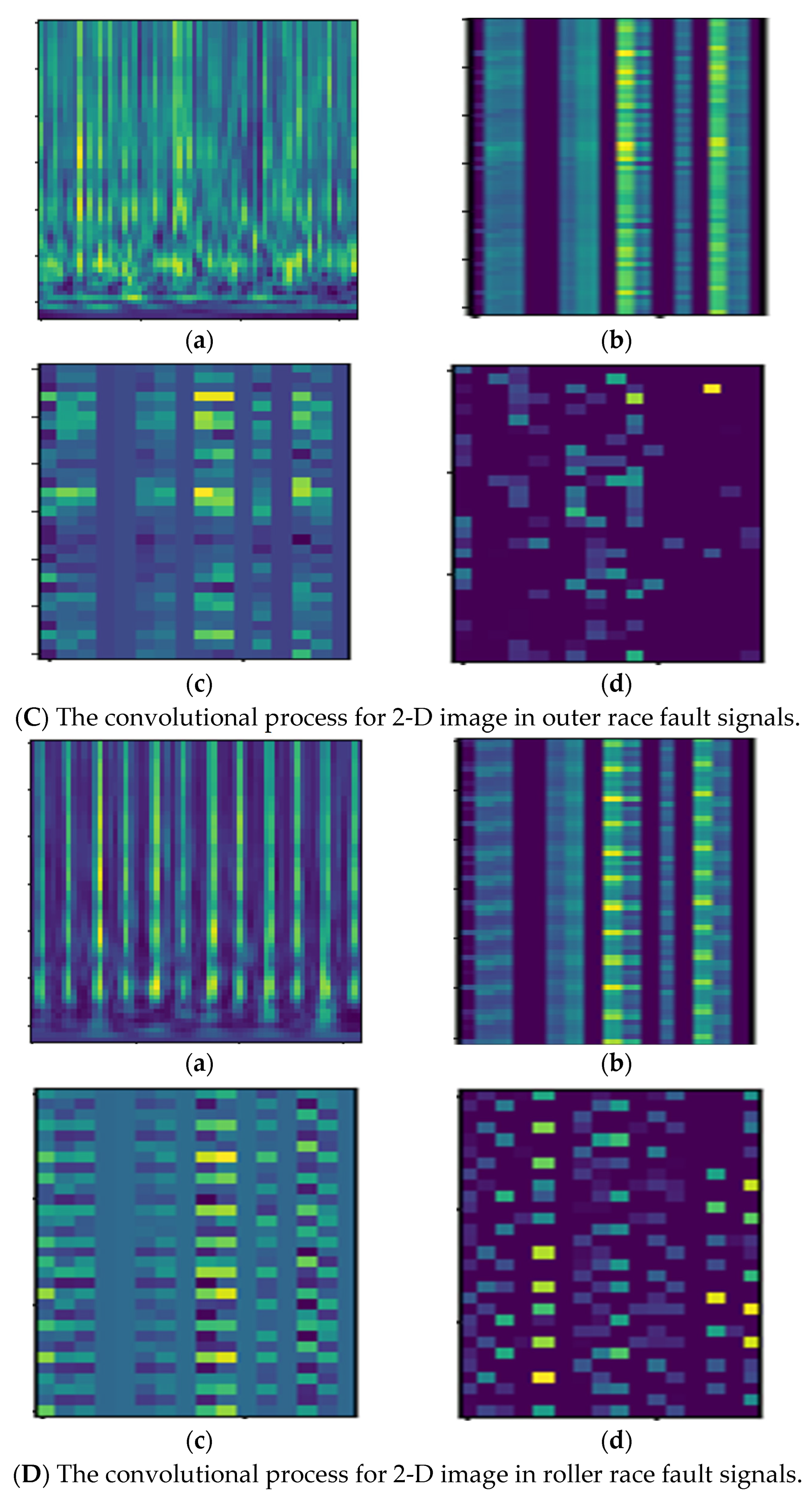 Sensors 22 07534 g009b