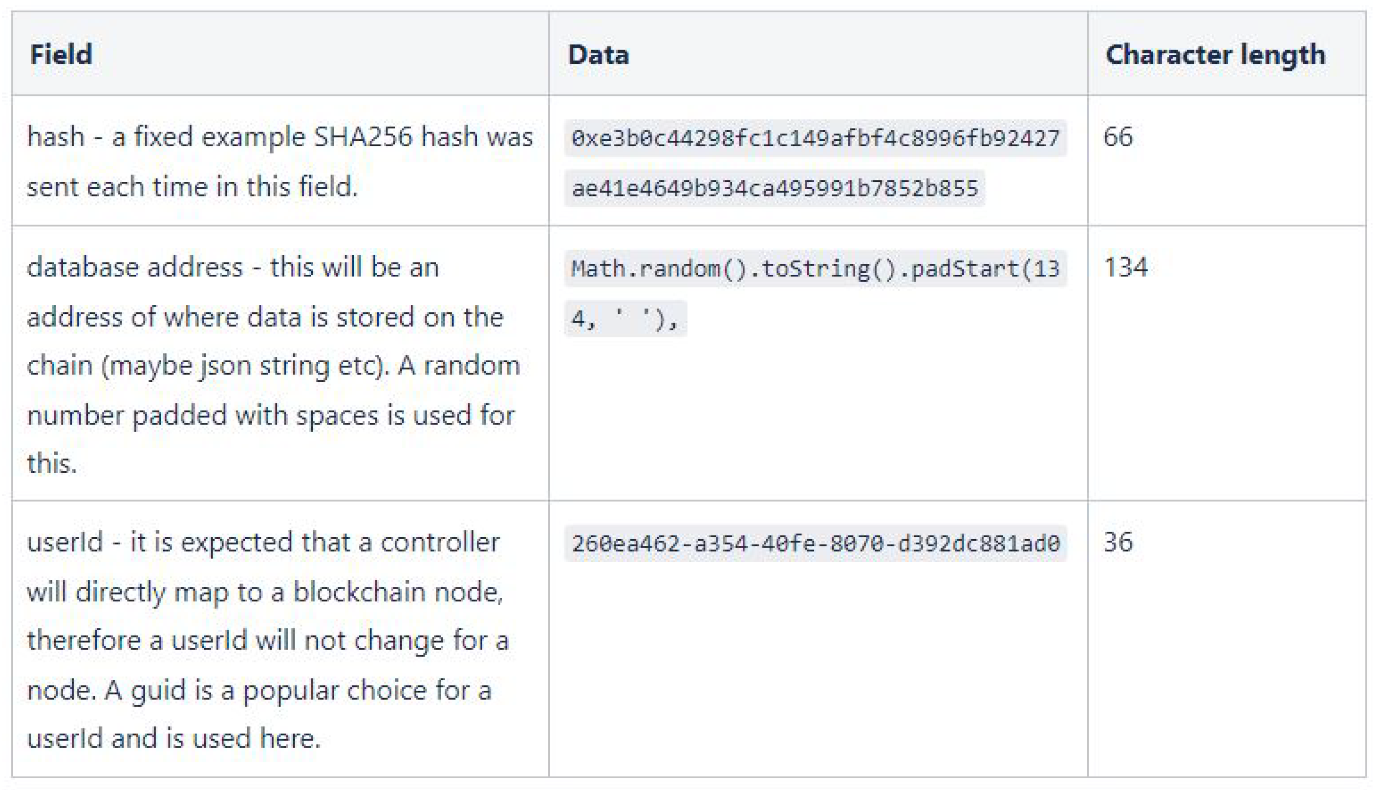 Sensors 22 07535 g005