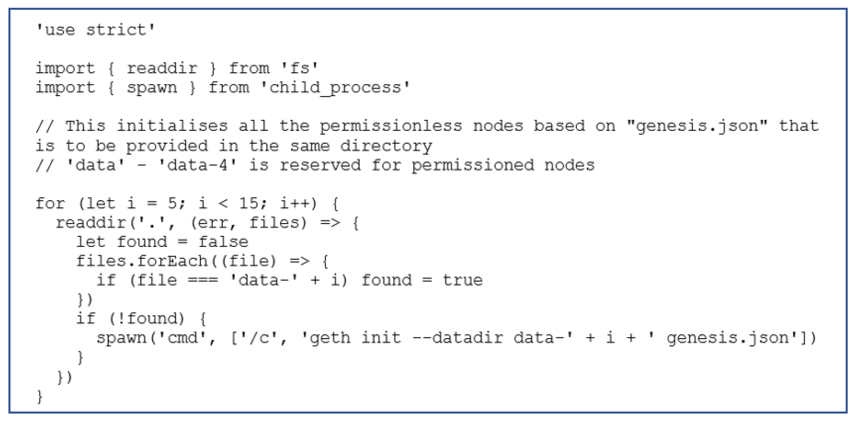 Sensors 22 07535 g007