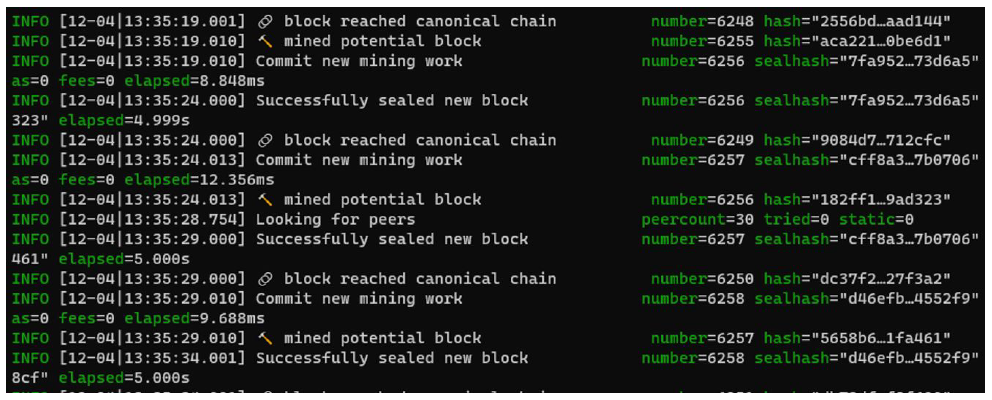 Sensors 22 07535 g008