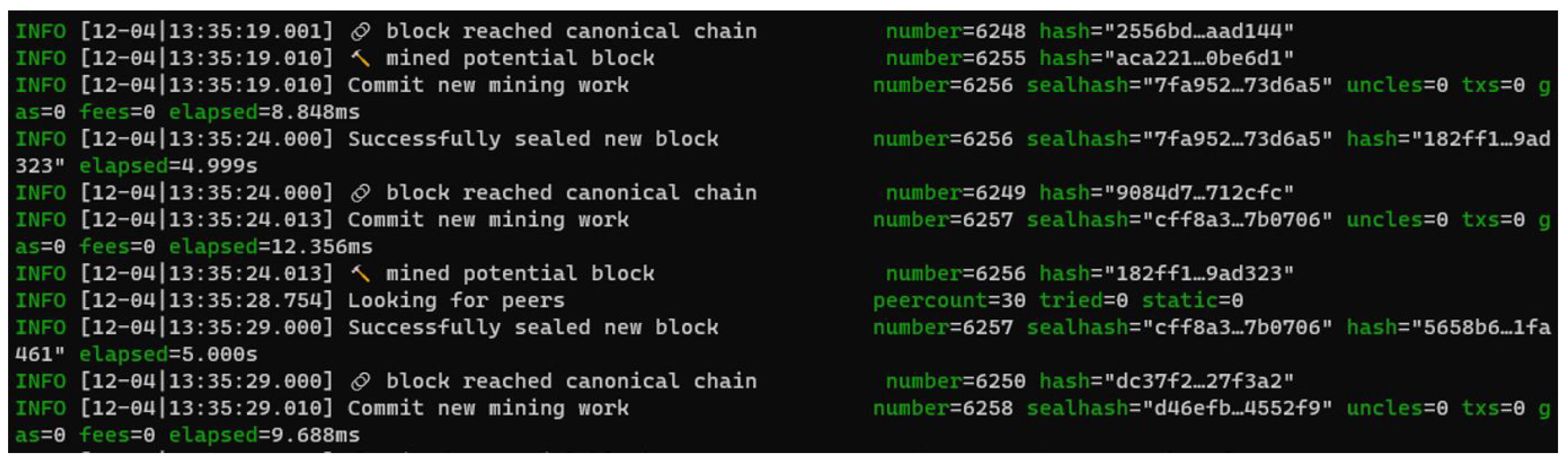 Sensors 22 07535 g010