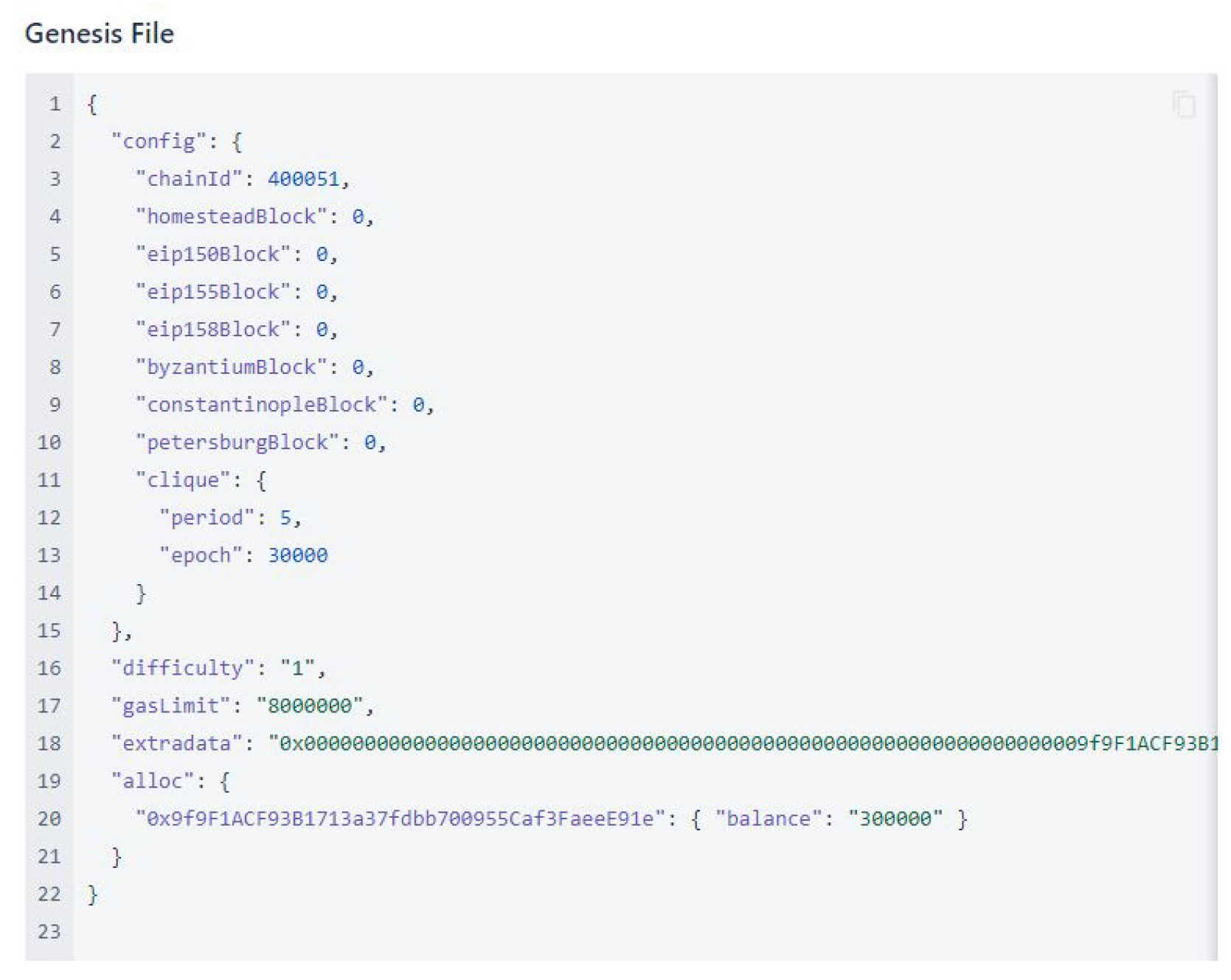 Sensors 22 07535 g011
