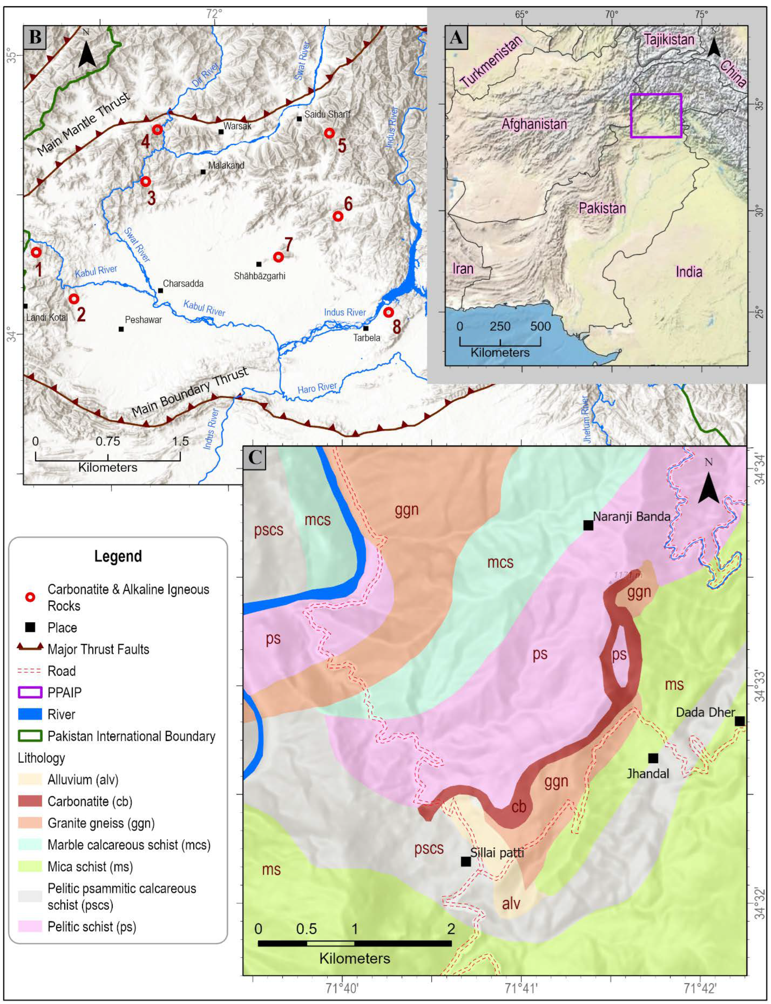 Sensors 22 07537 g001