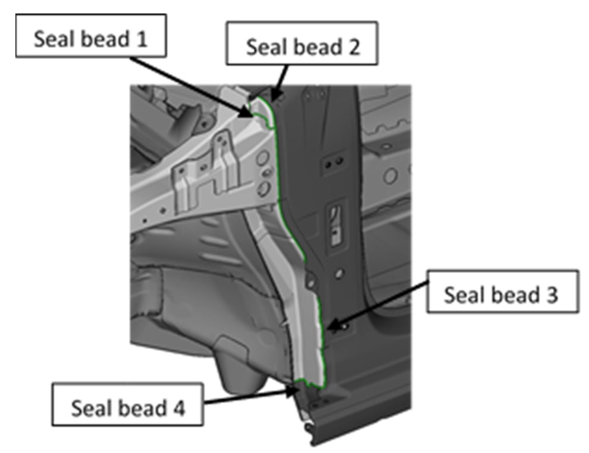 Sensors 22 07538 g006 Sensors 22 07538 g006