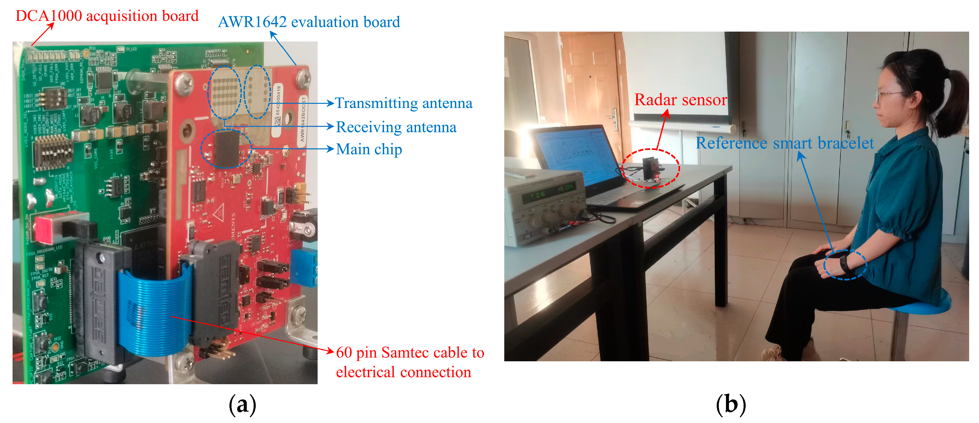 Sensors 22 07543 g008 Sensors 22 07543 g008