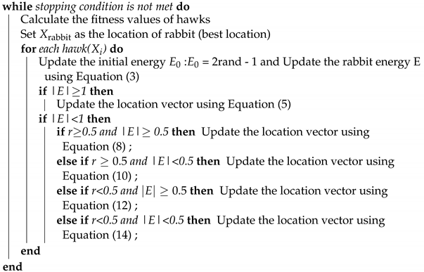 Sensors 22 07548 i001 Sensors 22 07548 i001