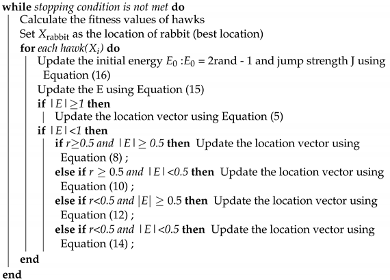 Sensors 22 07548 i002 Sensors 22 07548 i002