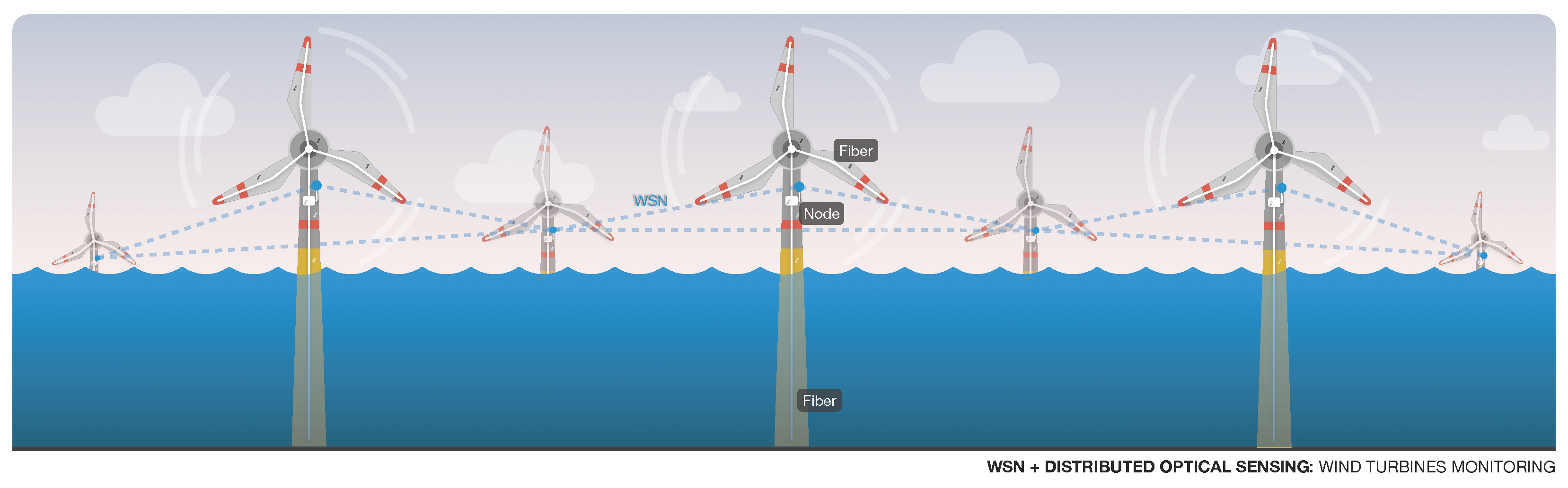 Sensors 22 07554 g012