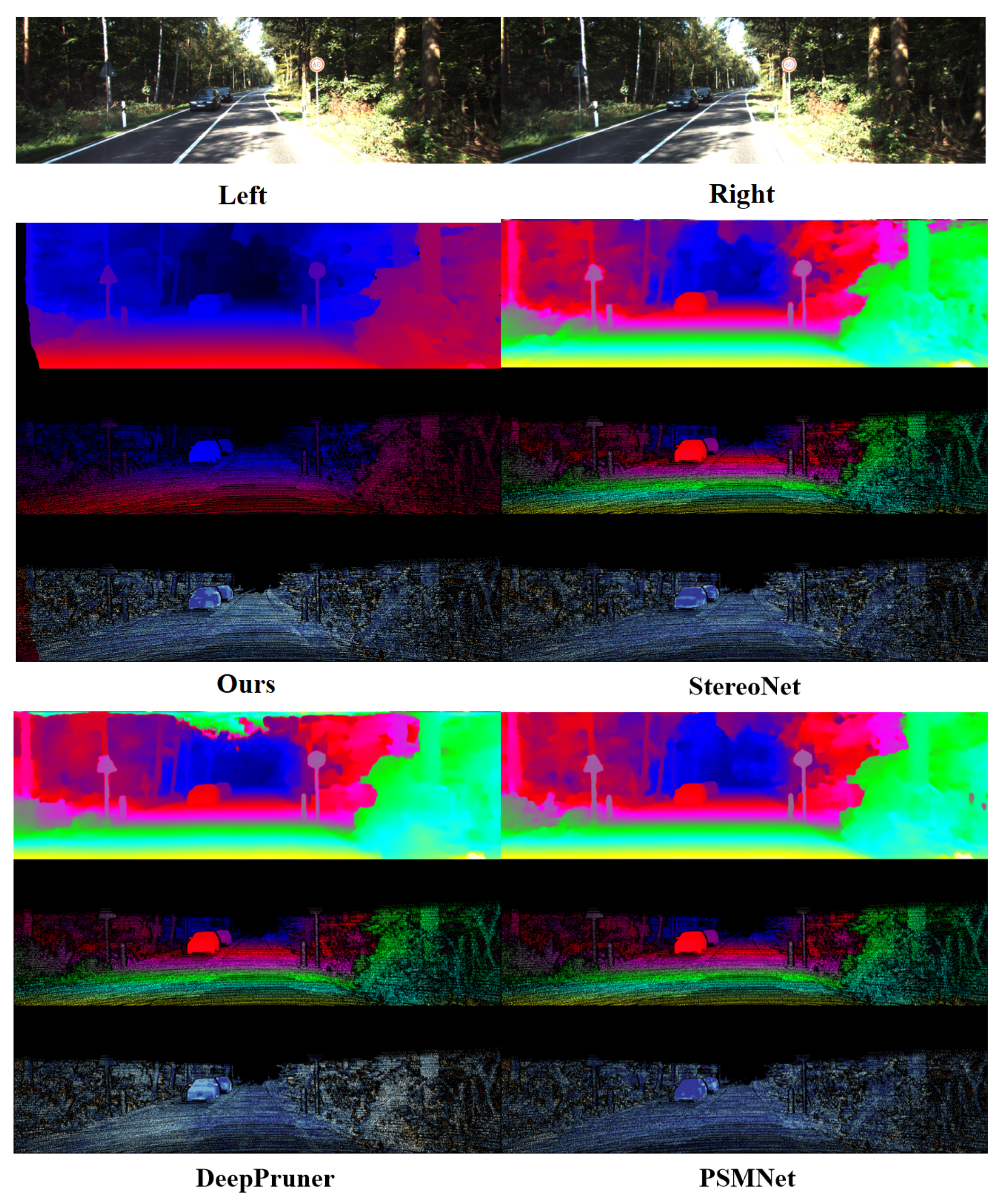 Sensors 22 07577 g015